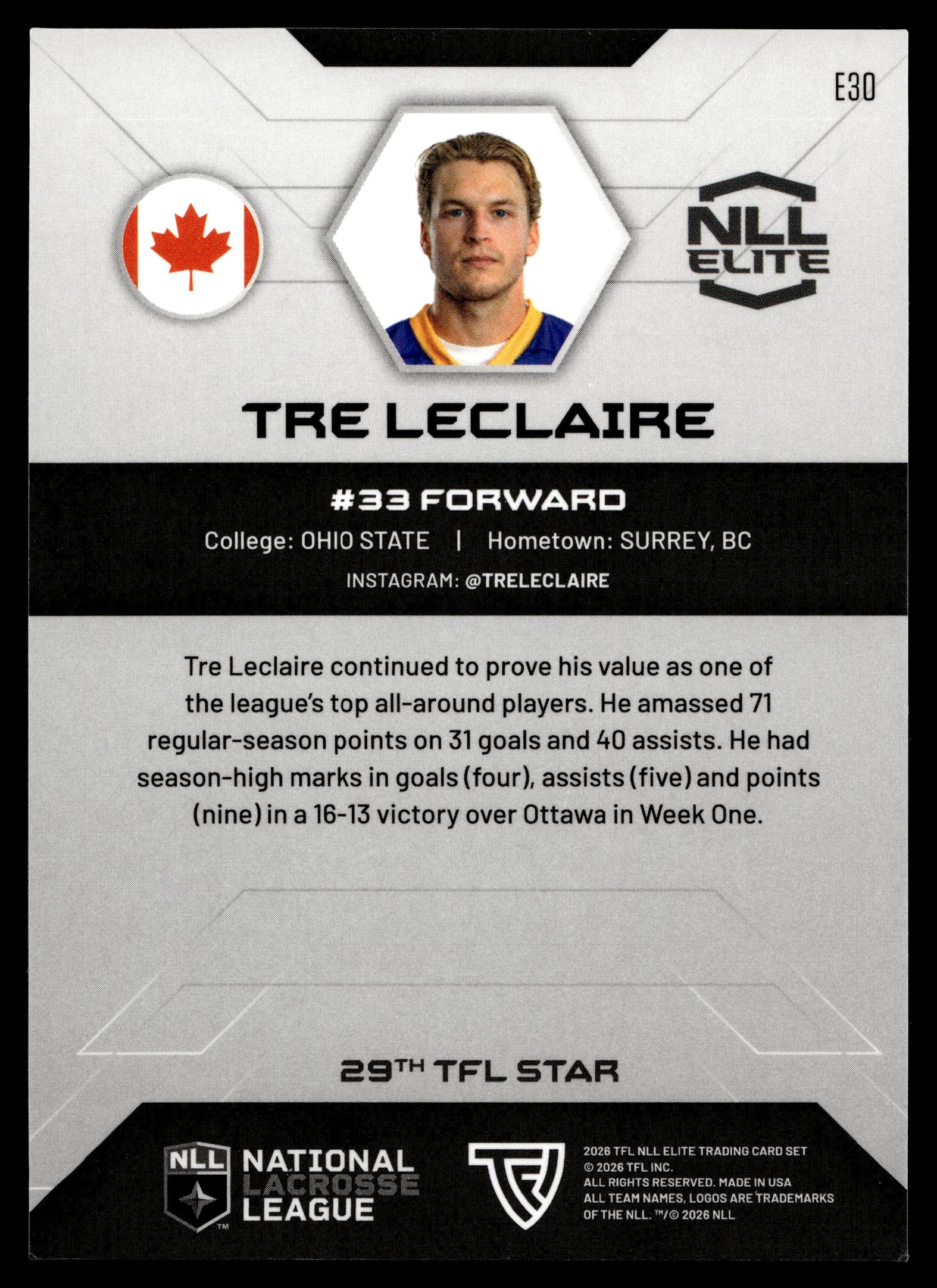 Tre Leclaire 2026 TFL NLL ELITE San Diego Seals Home Floor 49/75 #E30