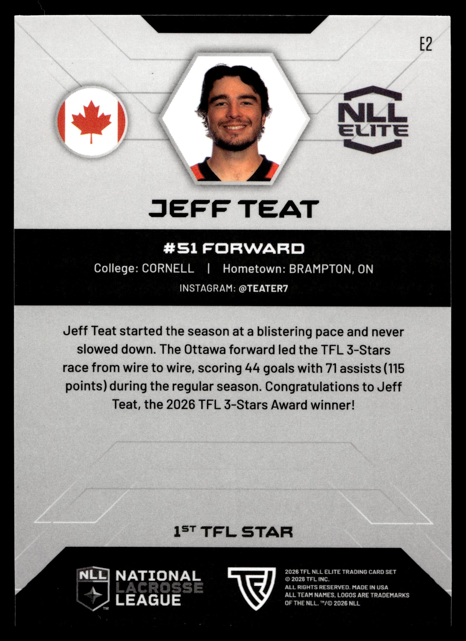 Jeff Teat 2026 TFL NLL Elite Ottawa Black Bears Color Match #E2