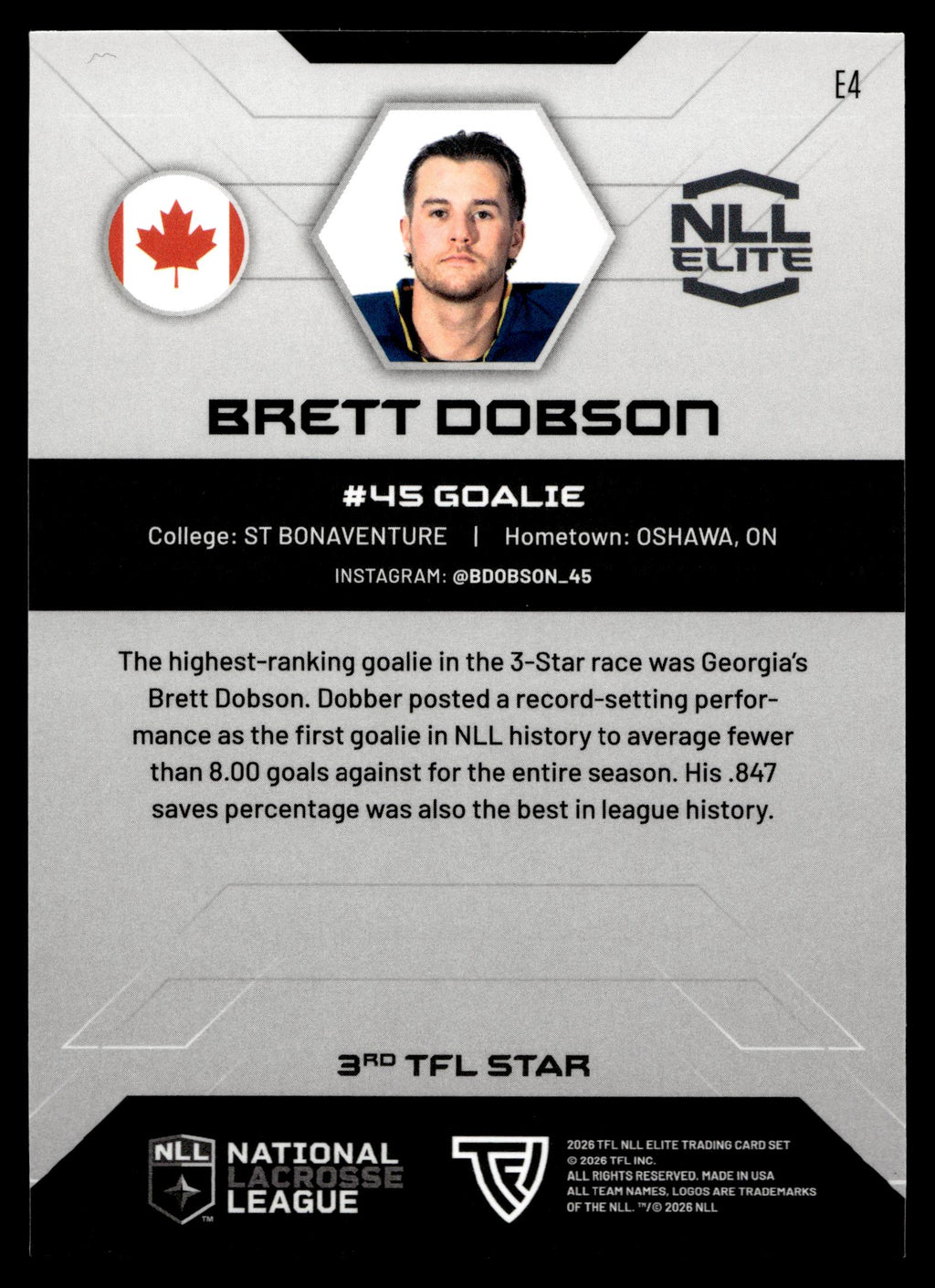 Brett Dobson 2026 TFL NLL Elite Georgia Swarm Color Match #E4