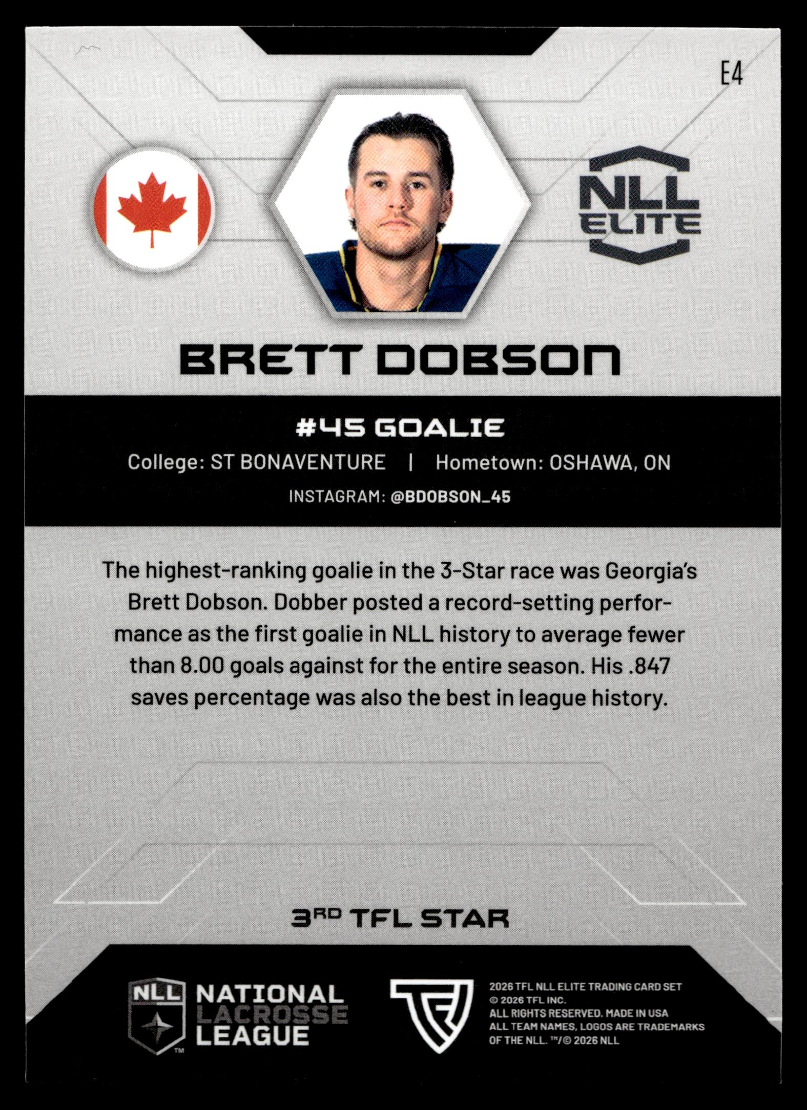 Brett Dobson 2026 TFL NLL Elite Georgia Swarm Color Match #E4