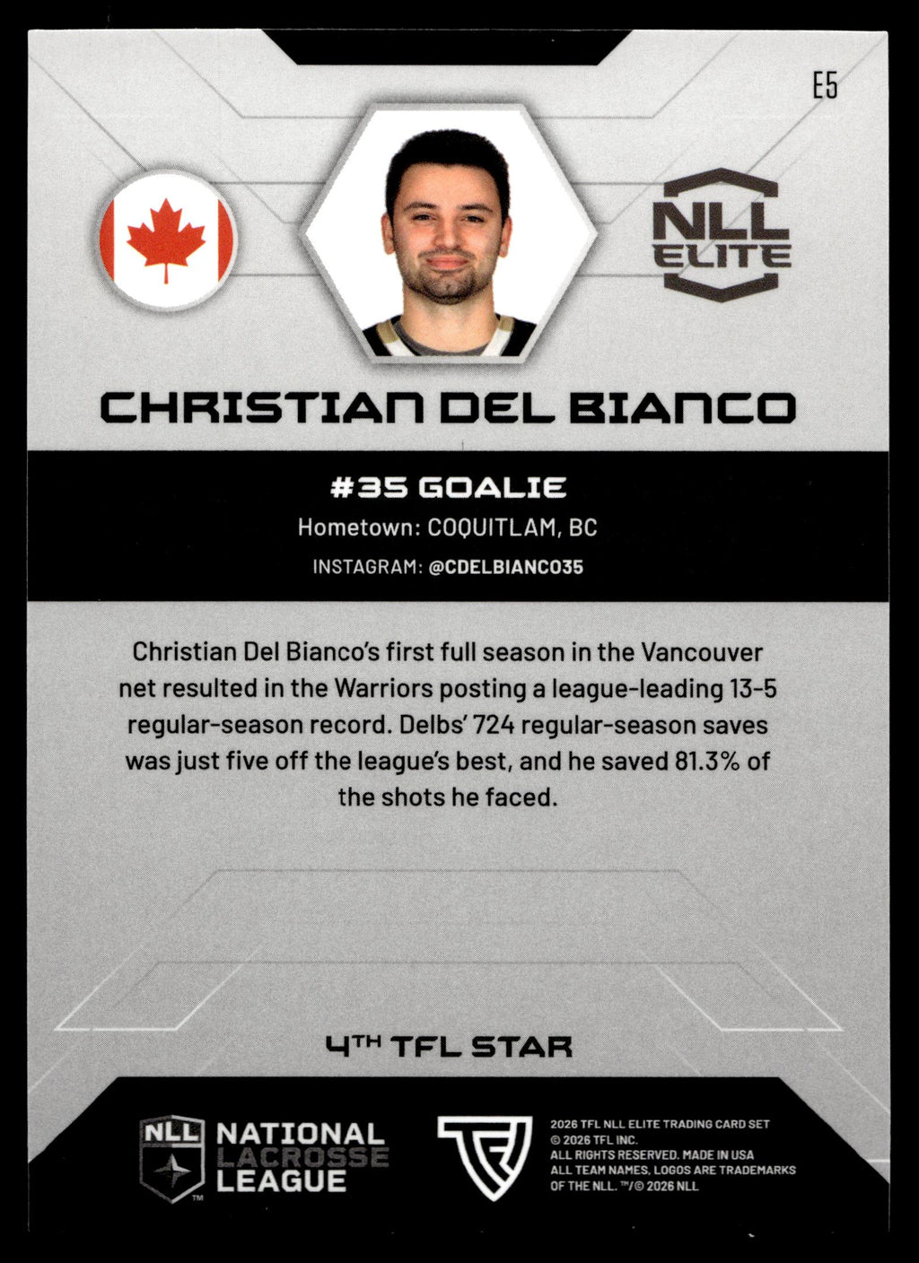 Christian Del Bianco 2026 TFL NLL Elite Vancouver Warriors Color Match #E5