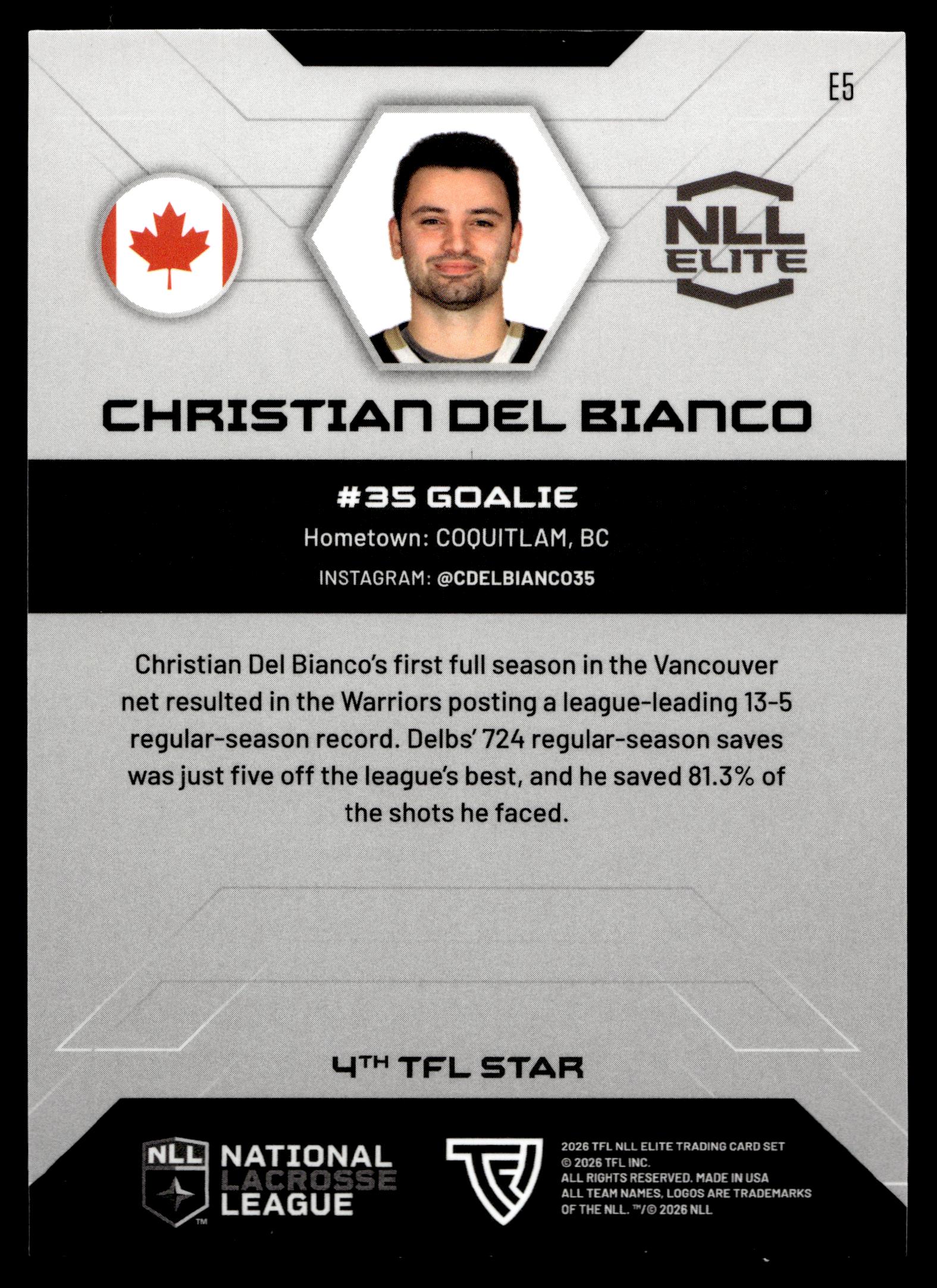 Christian Del Bianco 2026 TFL NLL Elite Vancouver Warriors Color Match #E5
