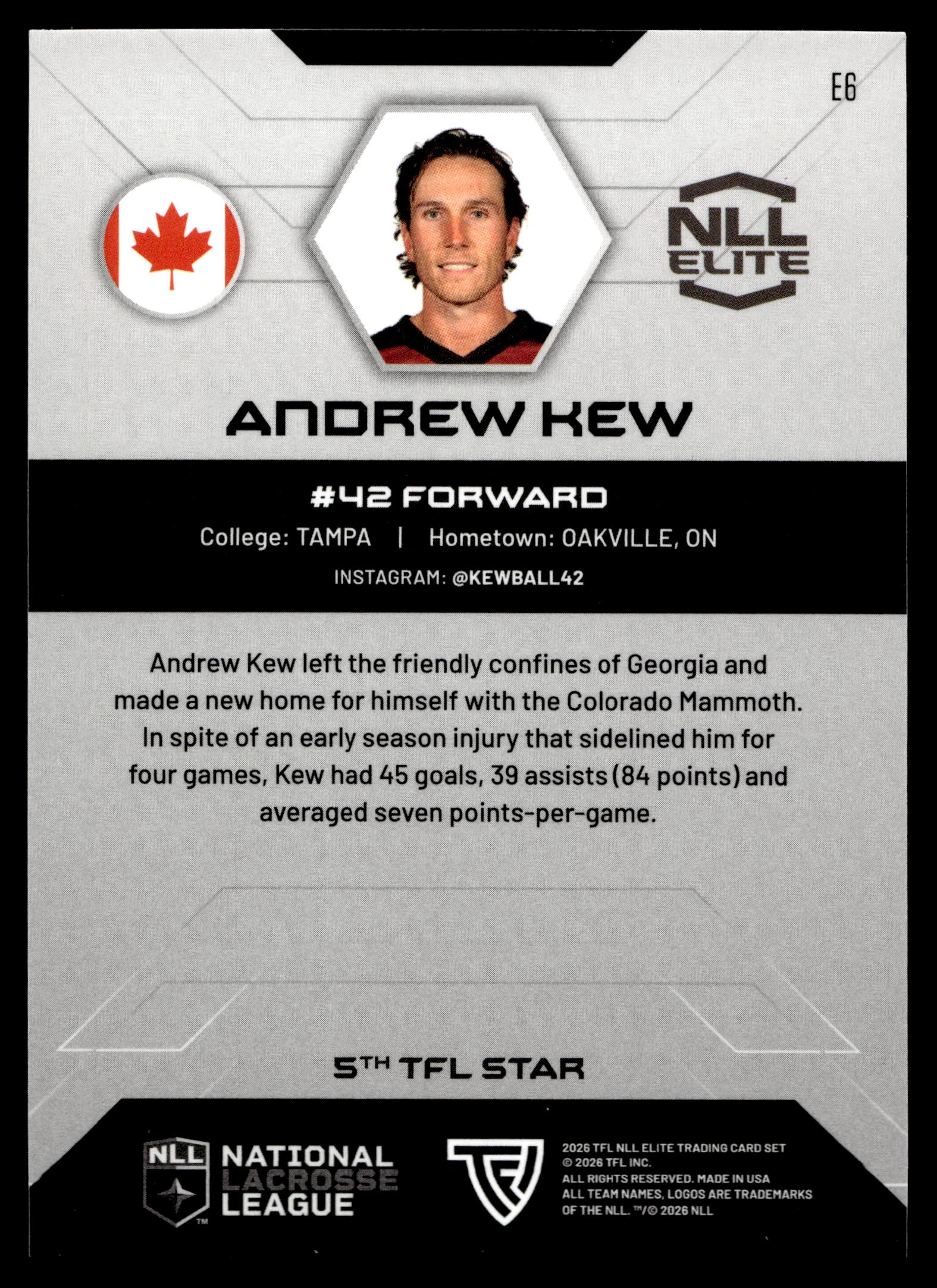 Andrew Kew 2026 TFL NLL Elite Colorado Mammoth Color Match #E6