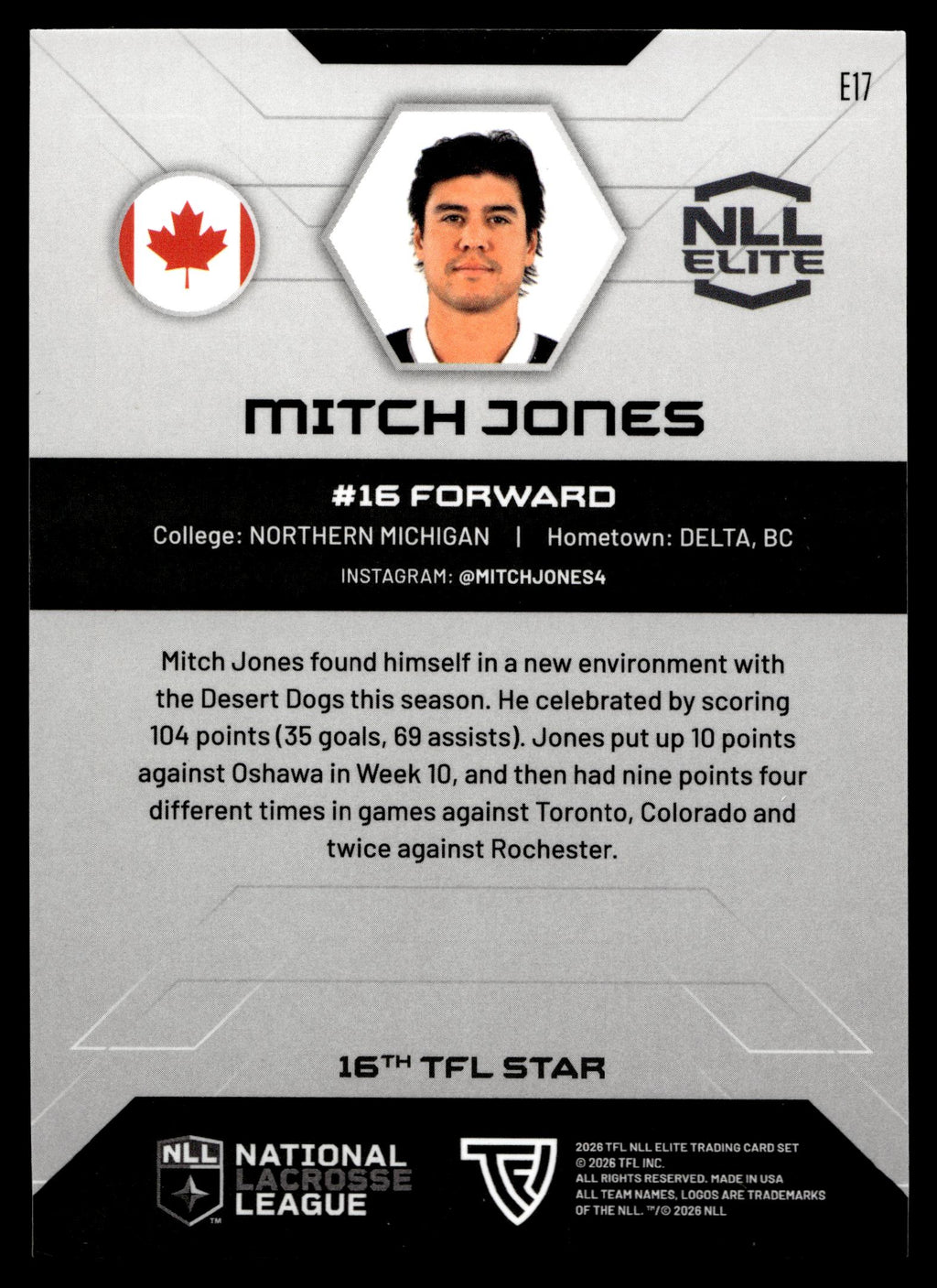 Mitch Jones 2026 TFL NLL Elite Las Vegas Desert Dogs Color Match #E17