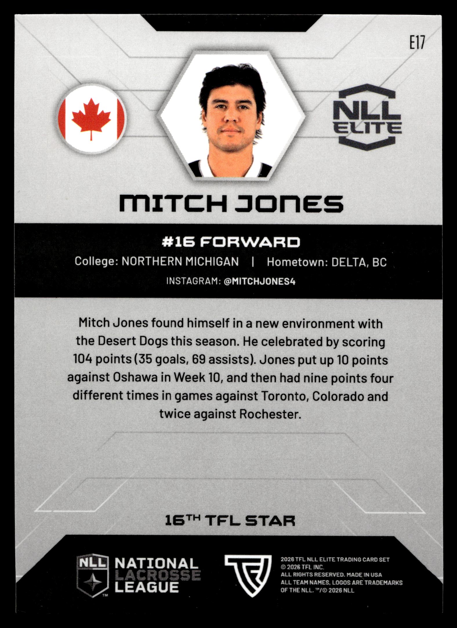 Mitch Jones 2026 TFL NLL Elite Las Vegas Desert Dogs Color Match #E17