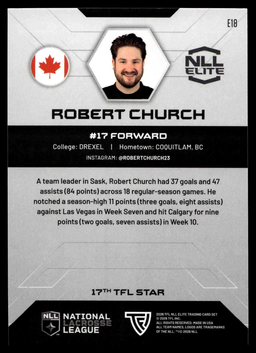 Robert Church 2026 TFL NLL Elite Sashatchewan Rush Color Match #E18