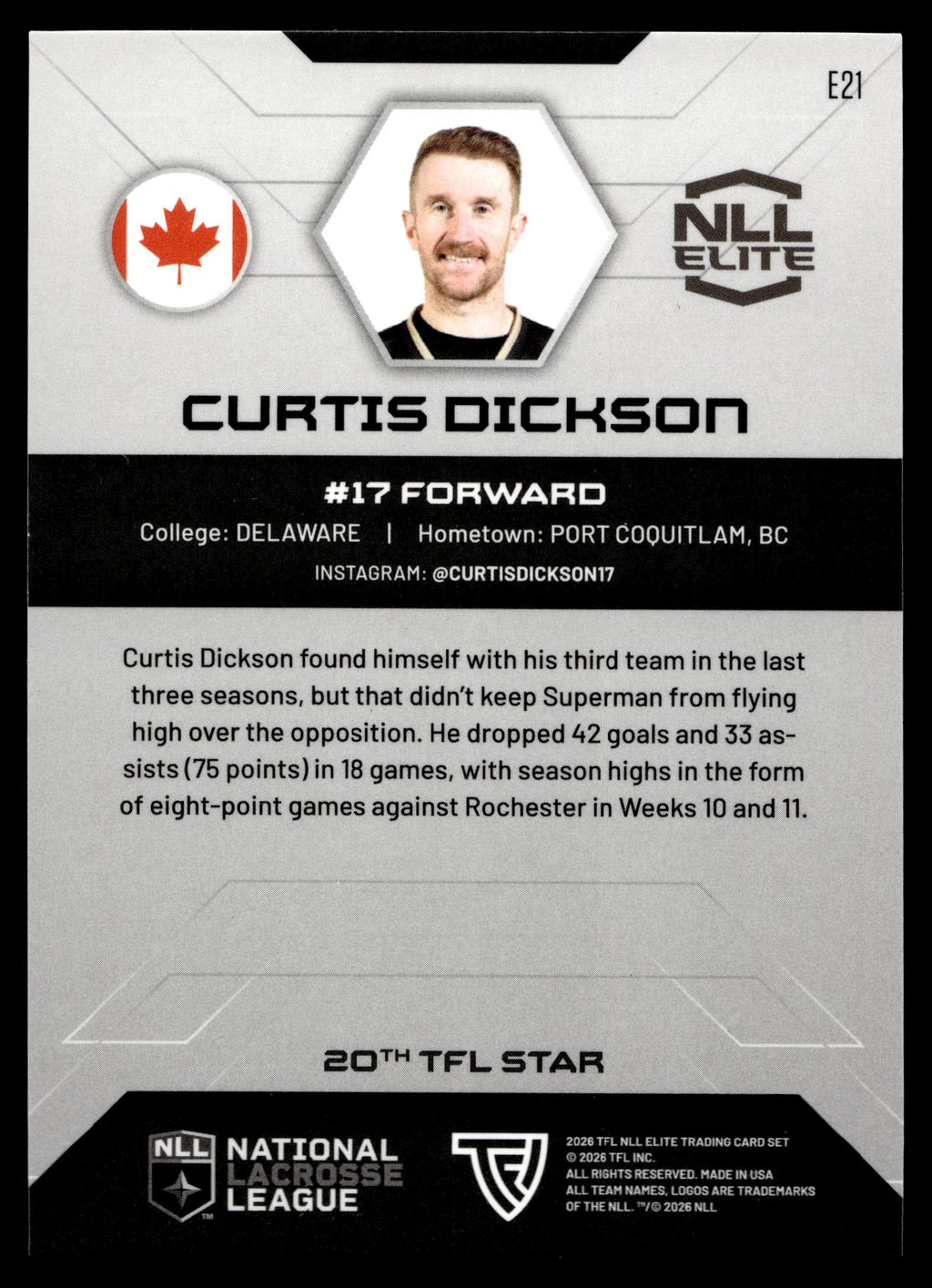 Curtis Dickson 2026 TFL NLL Elite Vancouver Warriors Color Match #E21