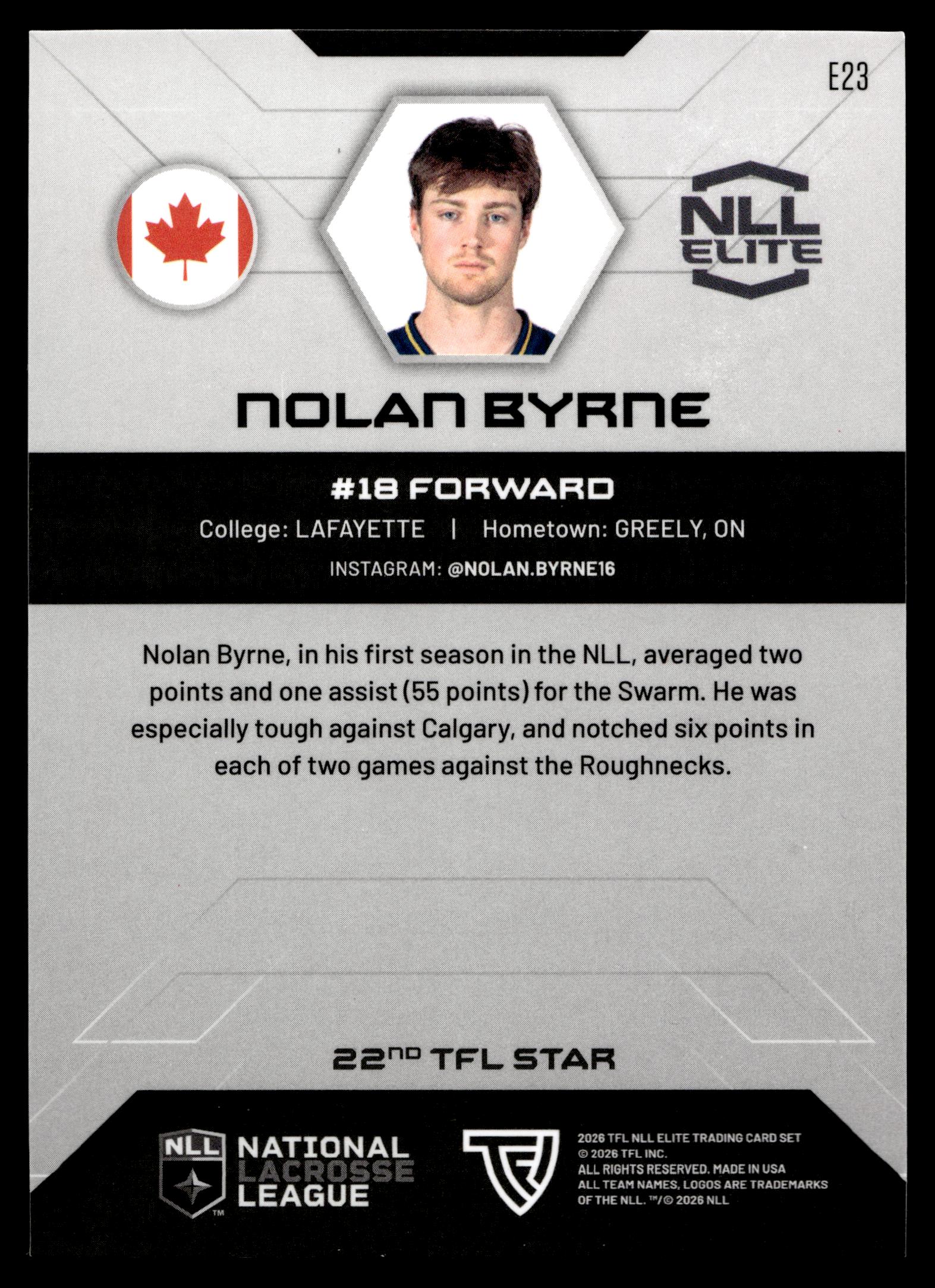 Nolan Byrne 2026 TFL NLL Elite Georgia Swarm Color Match #E23