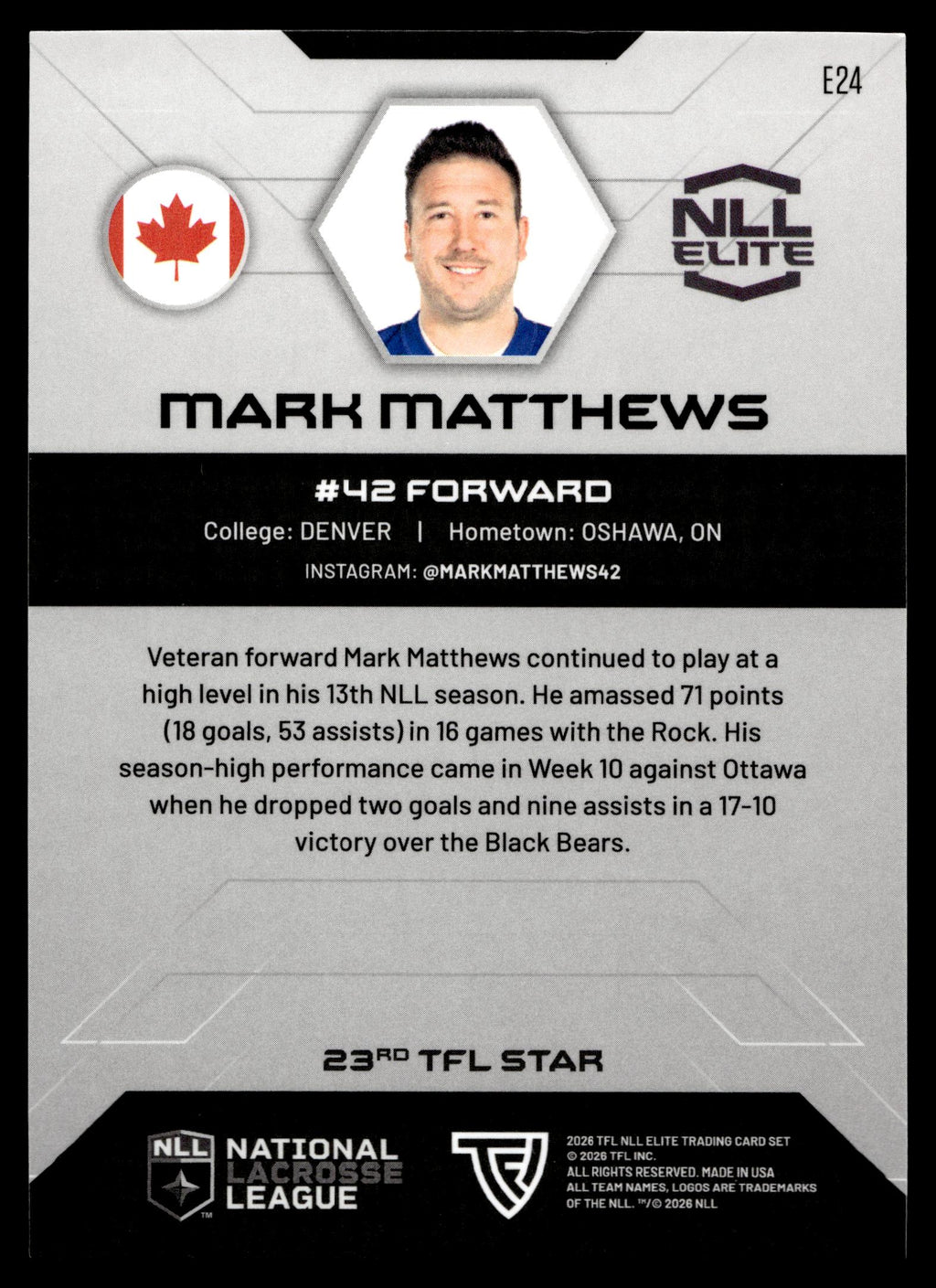 Mark Matthews 2026 TFL NLL Elite Toronto Rock Color Match #E24