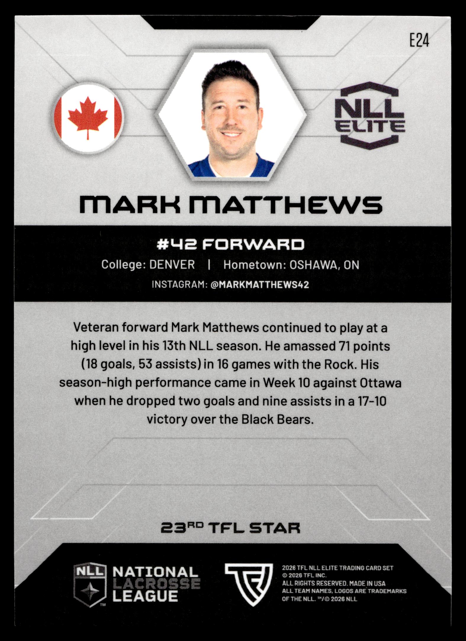 Mark Matthews 2026 TFL NLL Elite Toronto Rock Color Match #E24