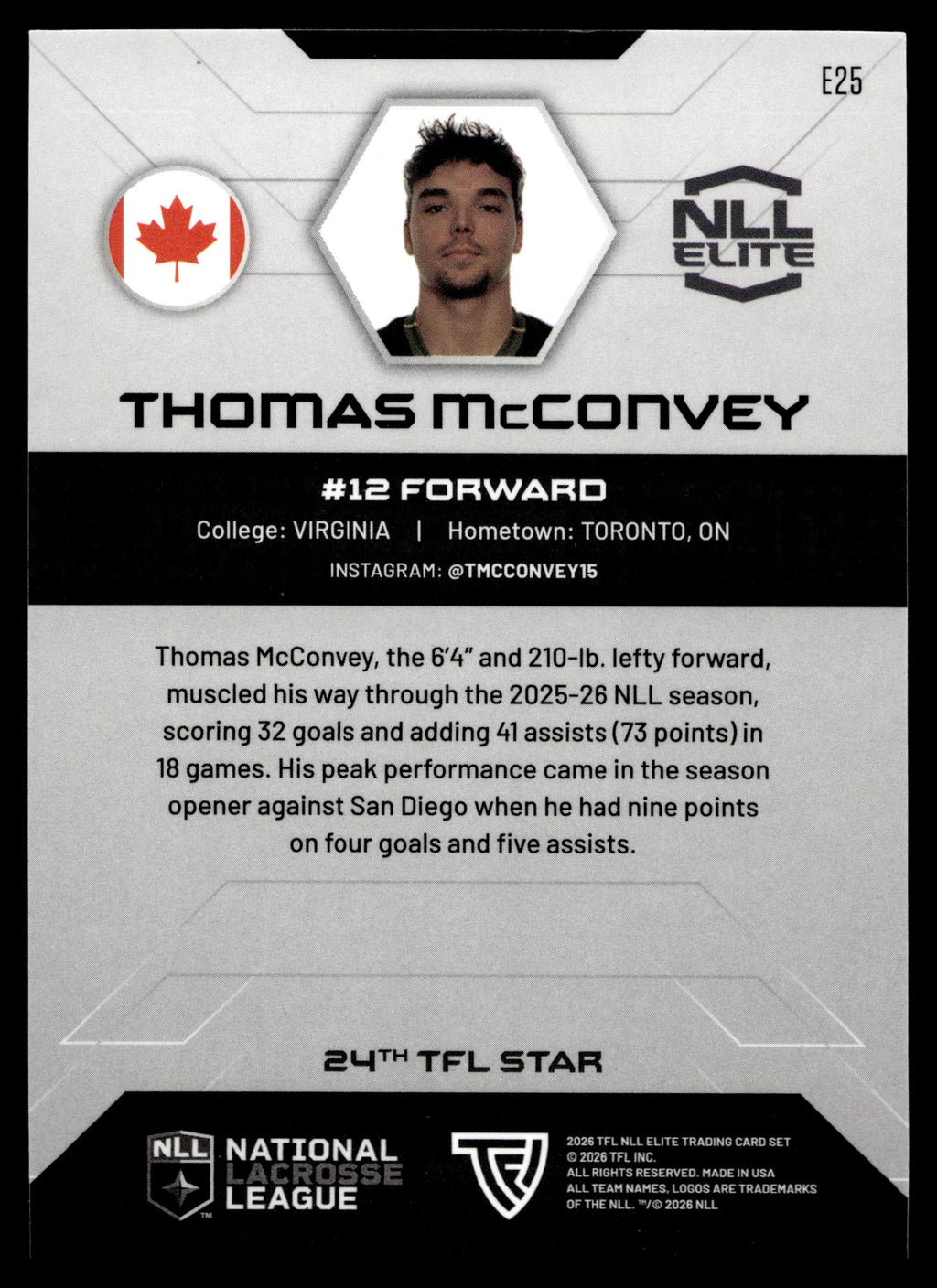 Thomas McConvey 2026 TFL NLL Elite Rochester Nighthawks Color Match #E25