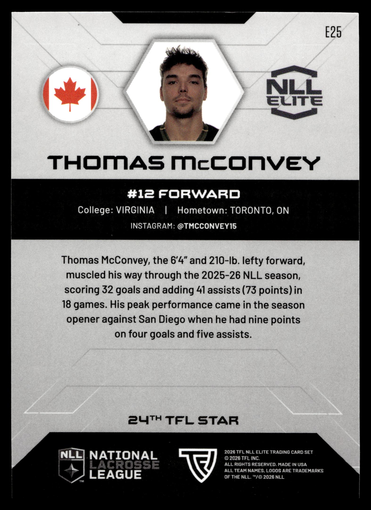 Thomas McConvey 2026 TFL NLL Elite Rochester Nighthawks Color Match #E25