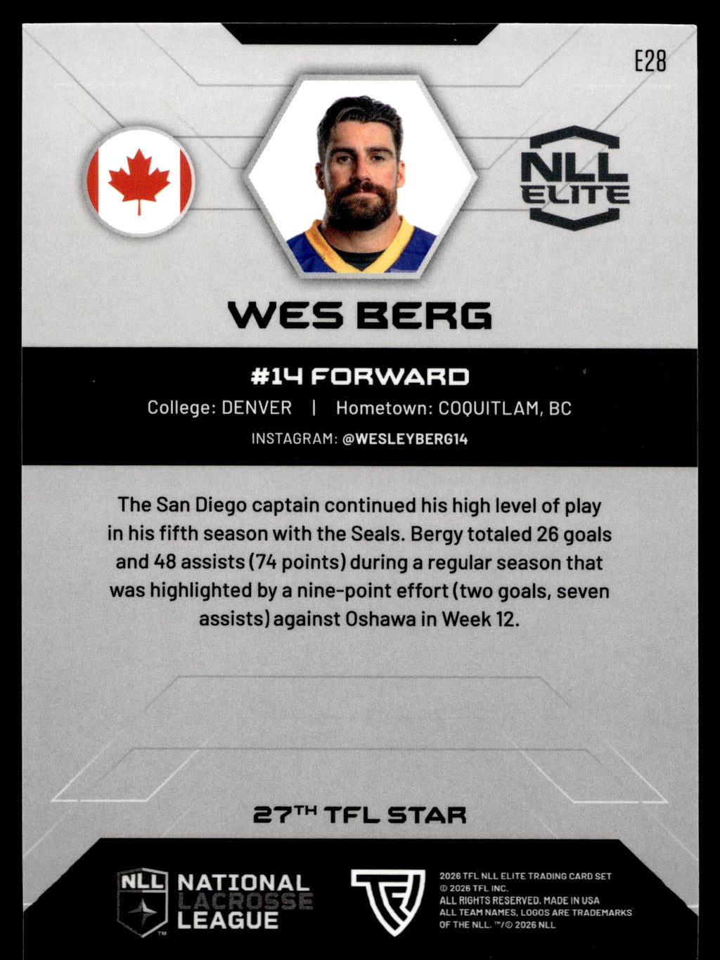 Wes Berg 2026 TFL NLL Elite San Diego Seals Color Match #E28