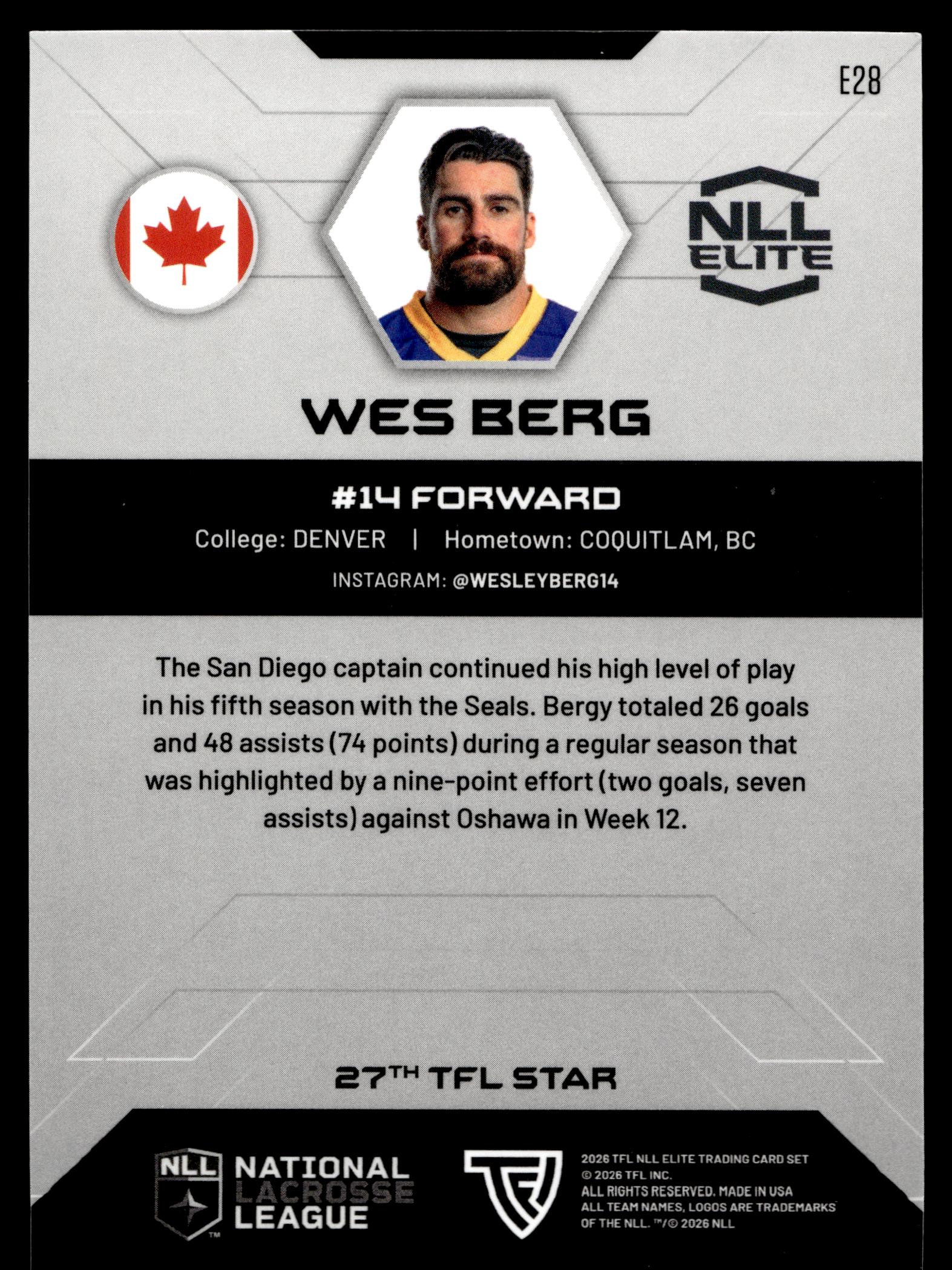 Wes Berg 2026 TFL NLL Elite San Diego Seals Color Match #E28