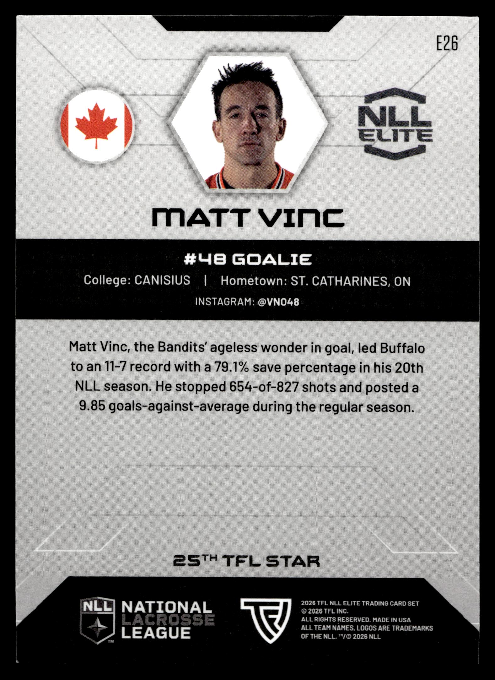 Matt Vinc 2026 TFL NLL Elite Buffalo Bandits Color Match #E26