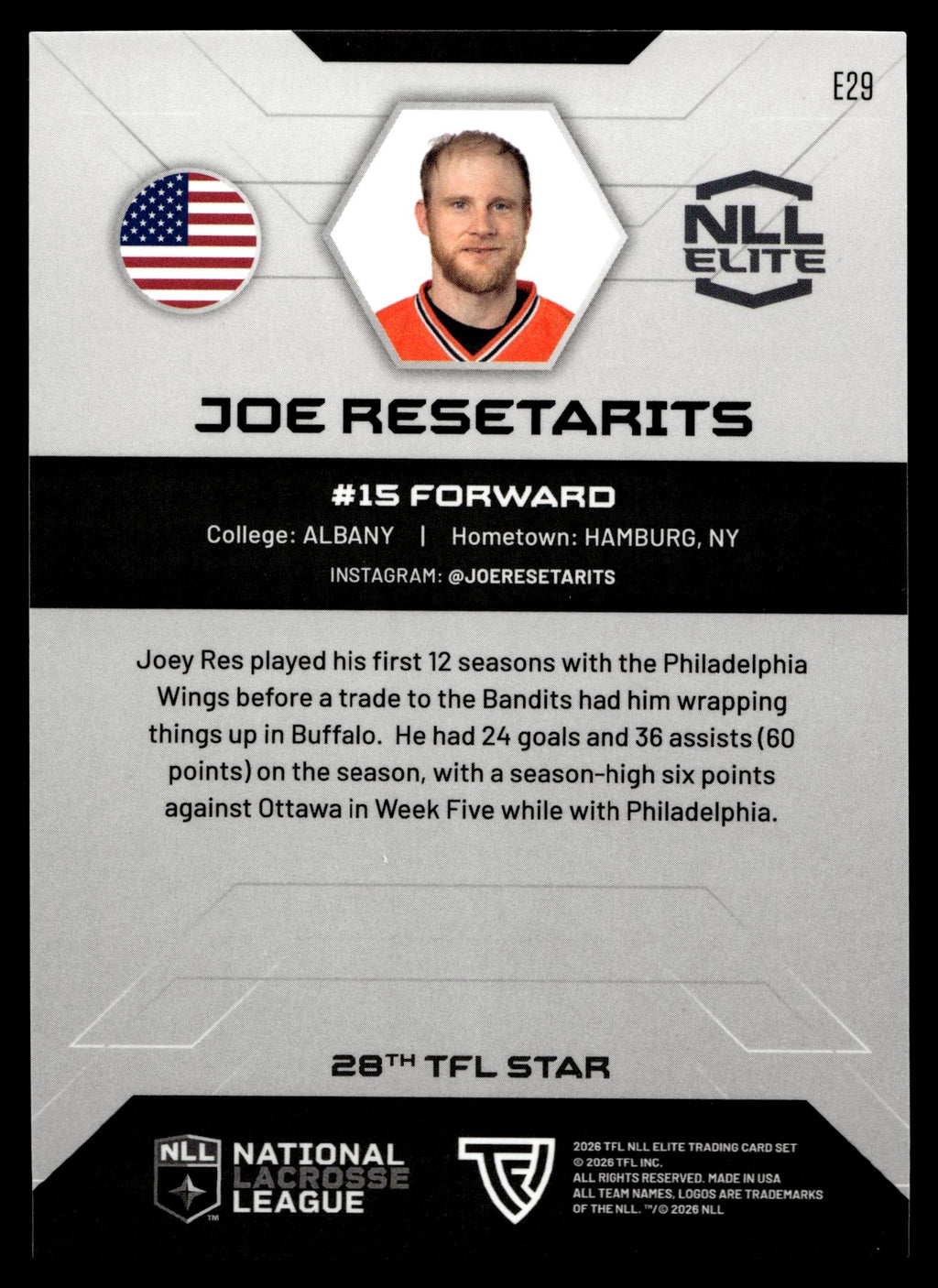 Joe Resetarits 2026 TFL NLL Elite Buffalo Bandits Color Match #E29
