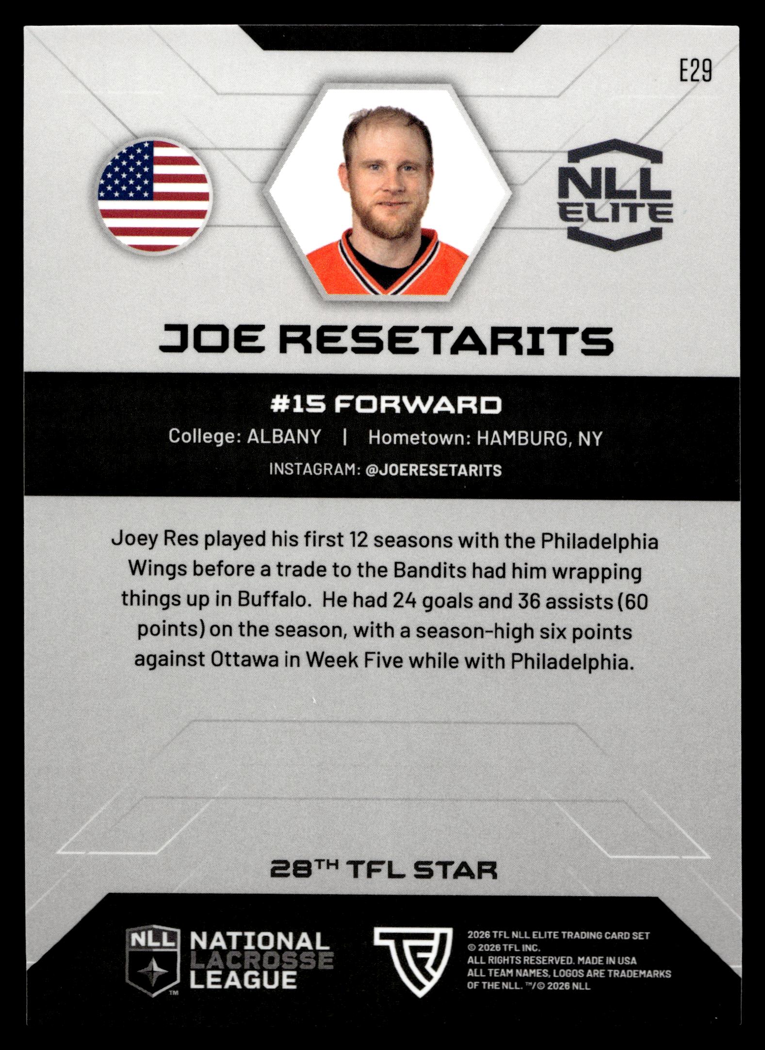 Joe Resetarits 2026 TFL NLL Elite Buffalo Bandits Color Match #E29