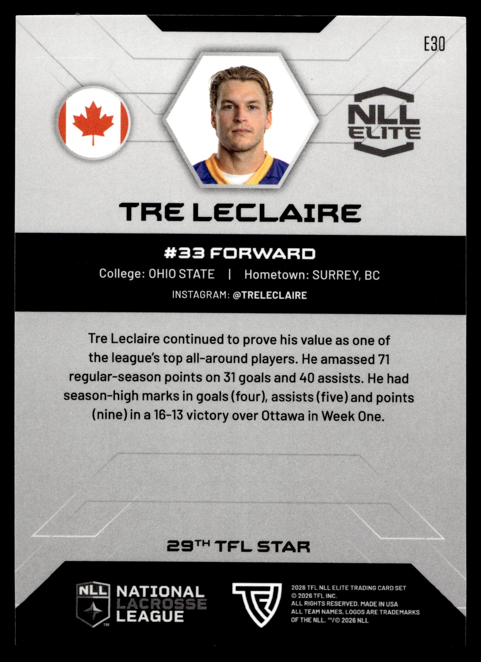 Tre Leclaire 2026 TFL NLL Elite San Diego Seals Color Match #E30