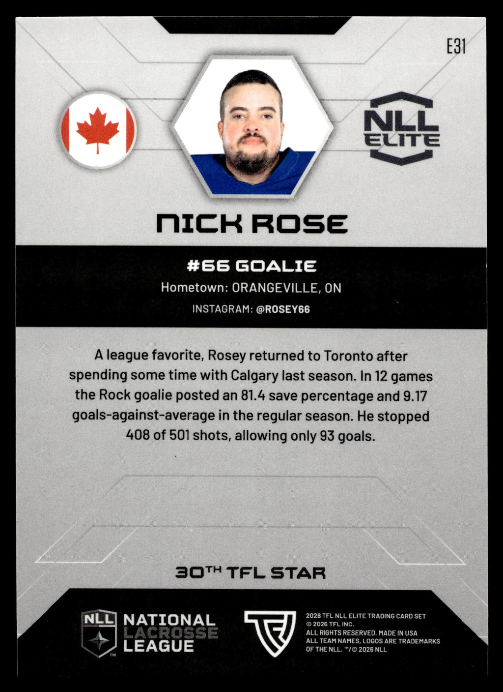Nick Rose 2026 TFL NLL Elite Toronto Rock Color Match #E31