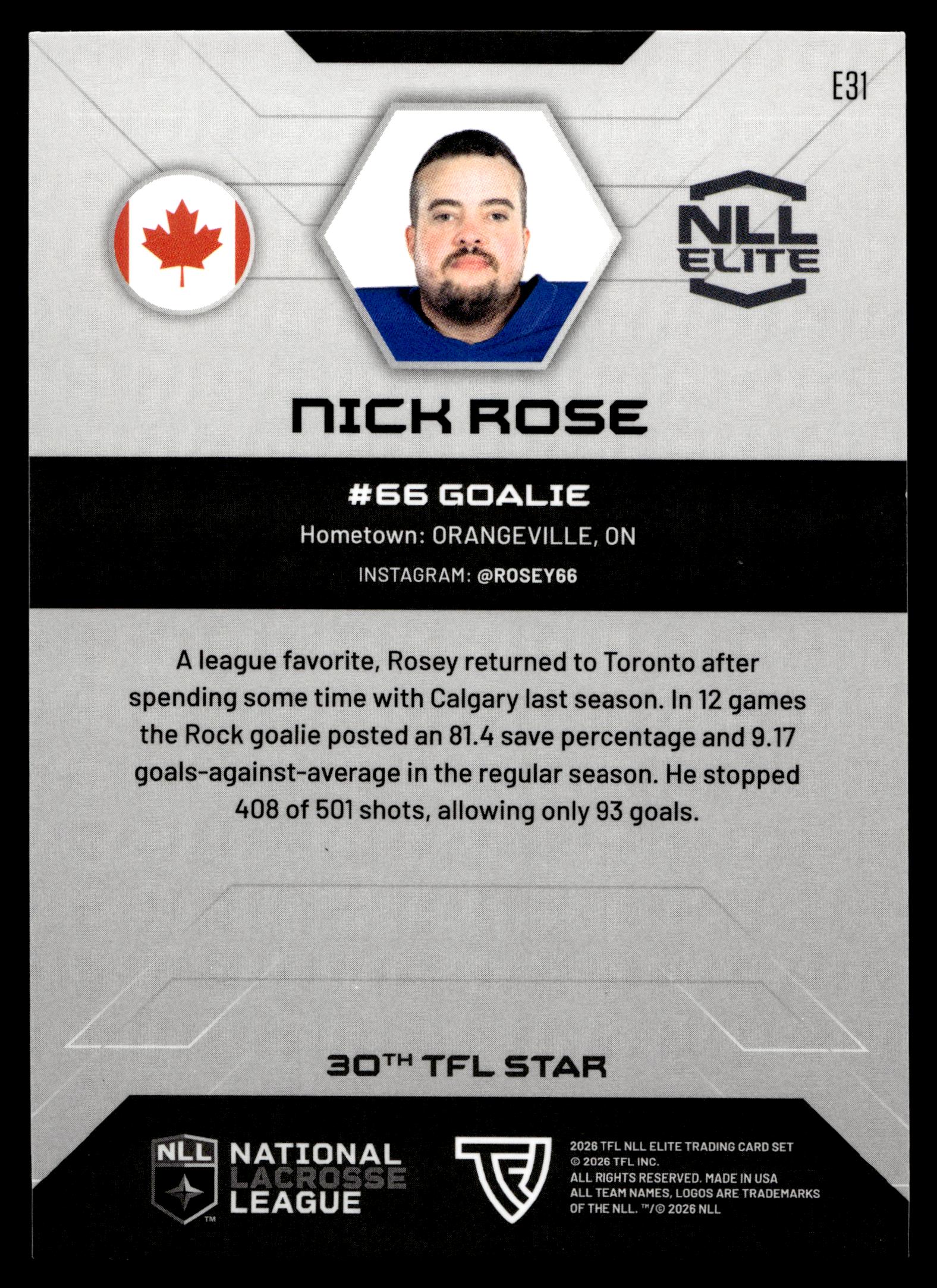 Nick Rose 2026 TFL NLL Elite Toronto Rock Color Match #E31