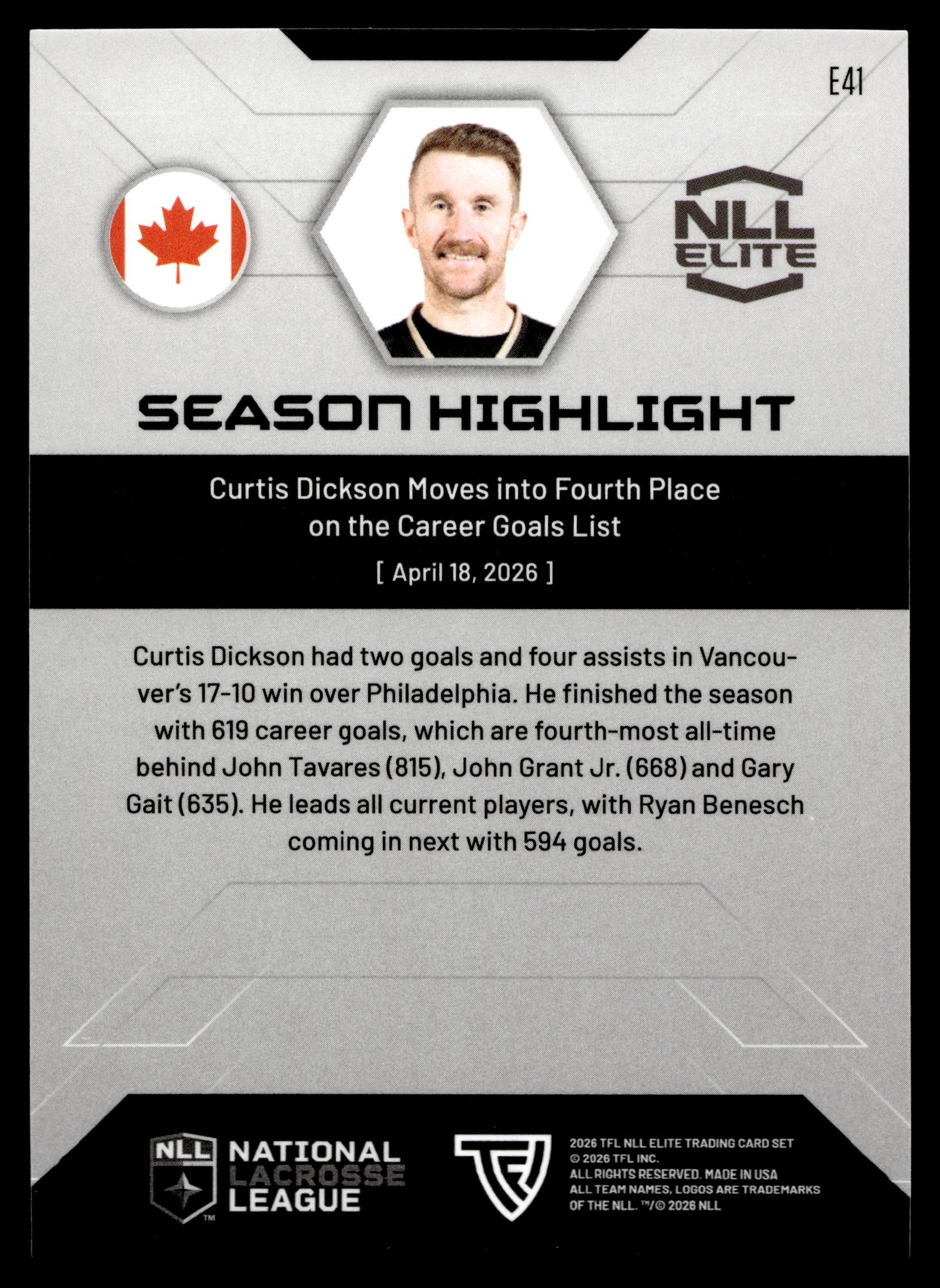 Curtis Dickson 2026 TFL NLL Elite Vancouver Warriors Color Match #E41