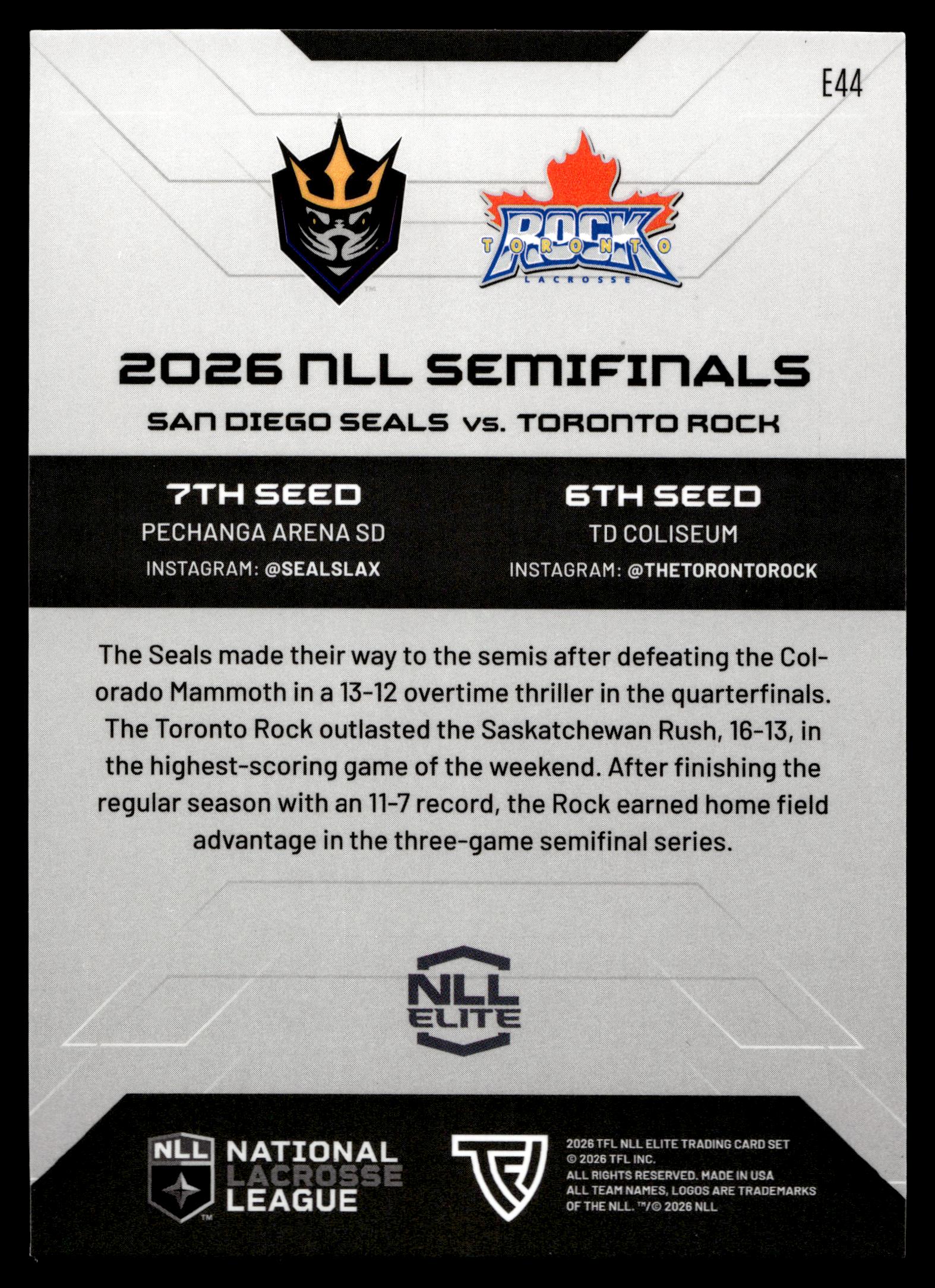 NLL Semifinals 2026 TFL NLL Elite San Diego & Toronto Color Match #E44