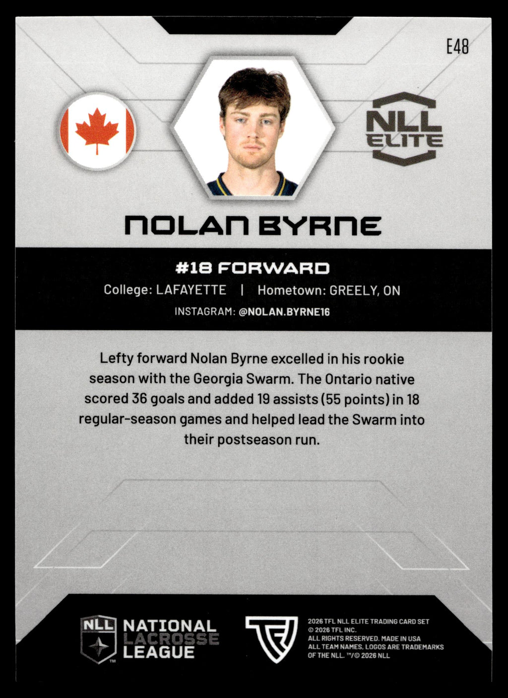 Nolan Byrne 2026 TFL NLL Elite Georgia Swarm Color Match #E48