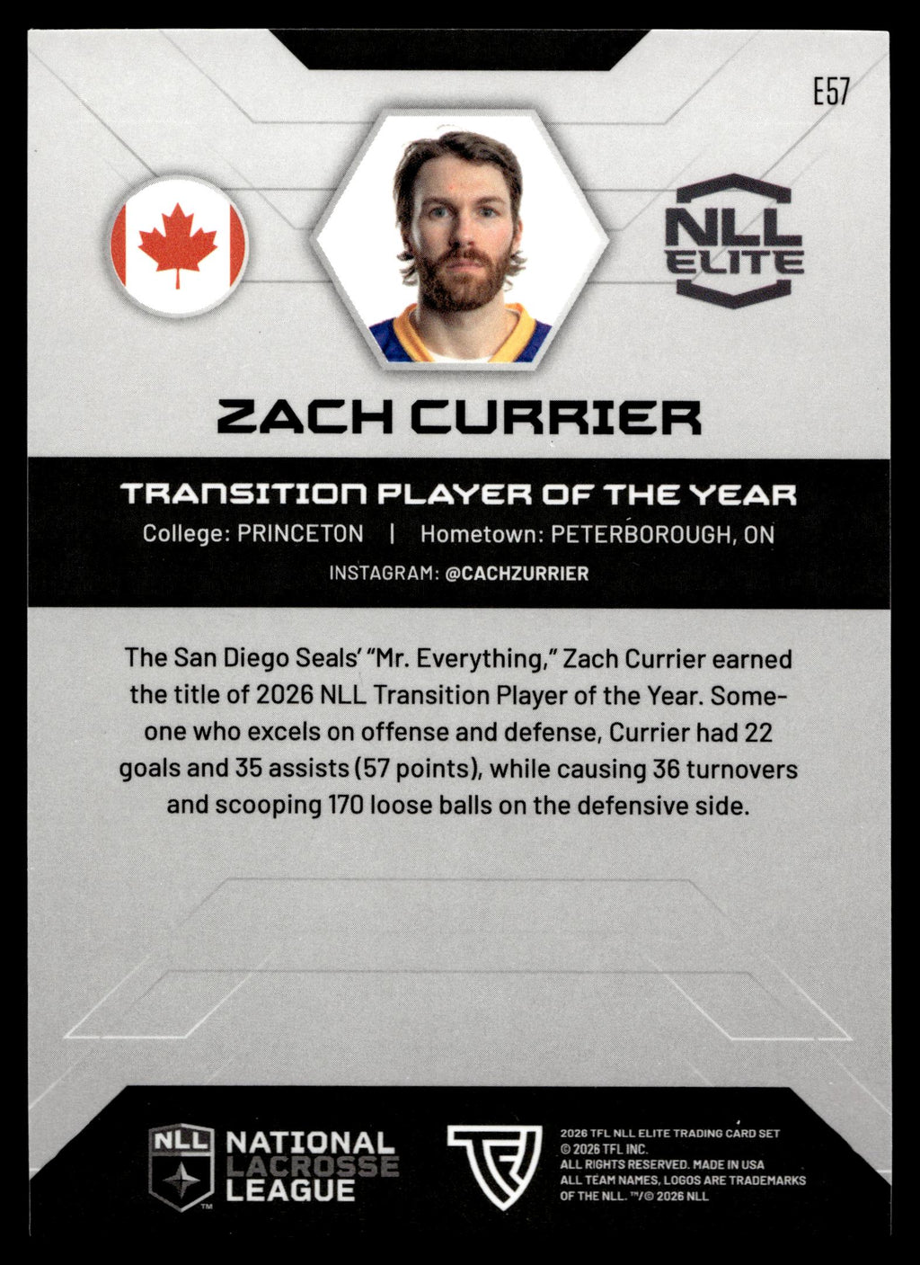 Zach Currier 2026 TFL NLL Elite San Diego Seals Color Match #E57