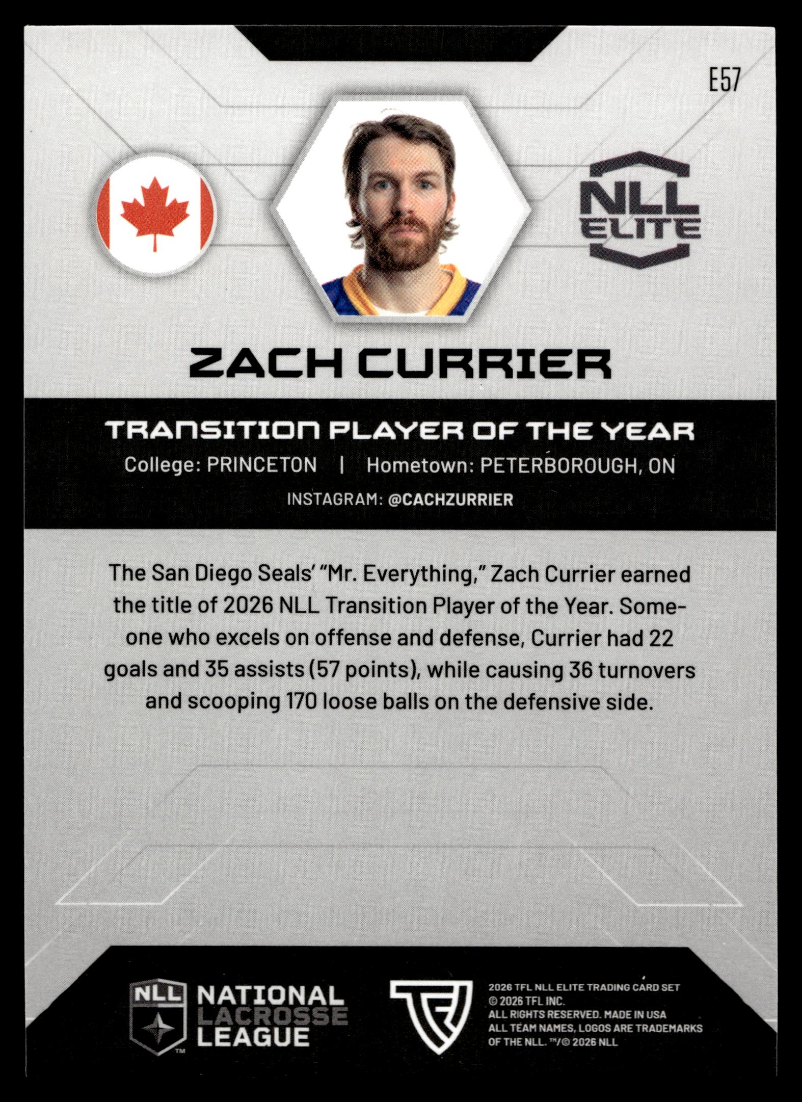 Zach Currier 2026 TFL NLL Elite San Diego Seals Color Match #E57