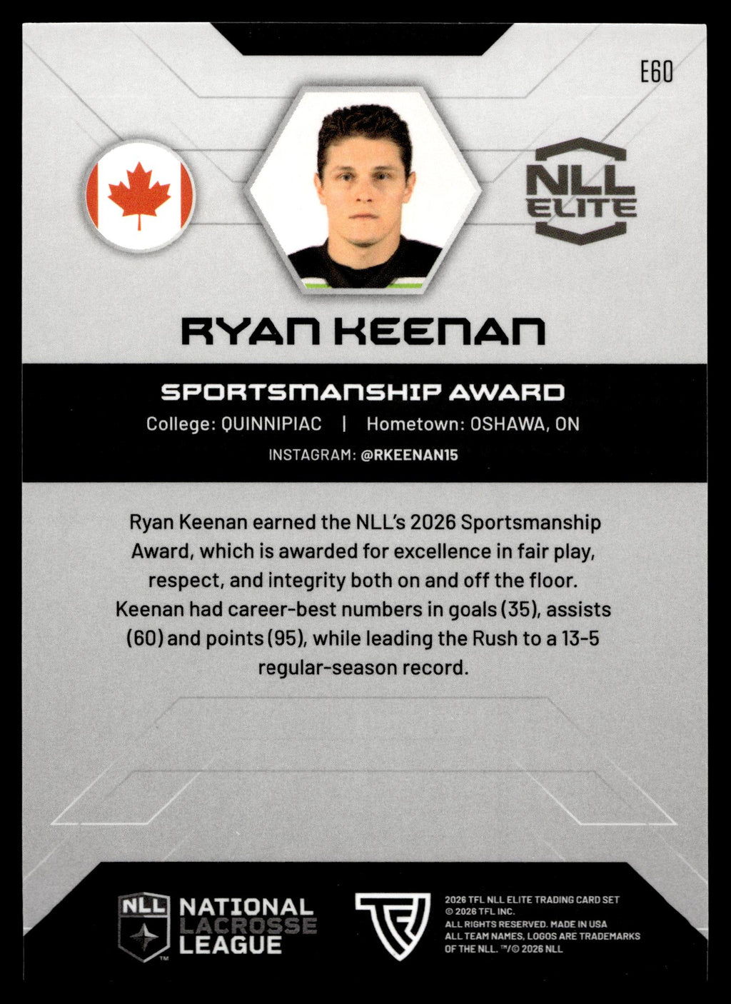 Ryan Keenan 2026 TFL NLL Elite Sashatchewan Rush Color Match #E60