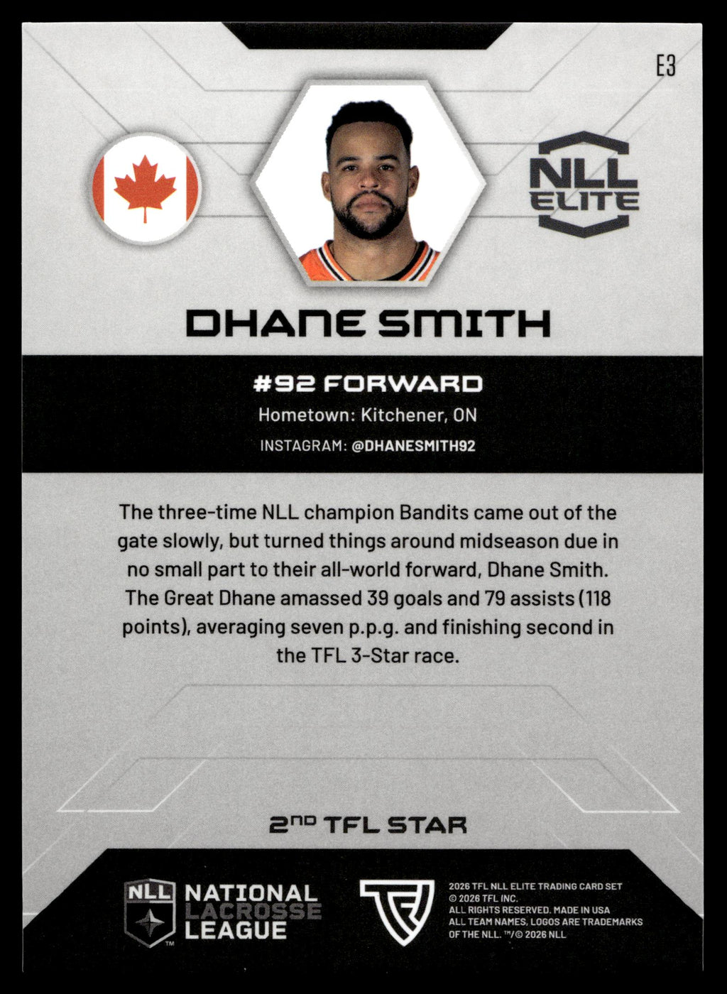 Dhane Smith 2026 TFLNLL Elite Buffalo Bandits Base Card #E3