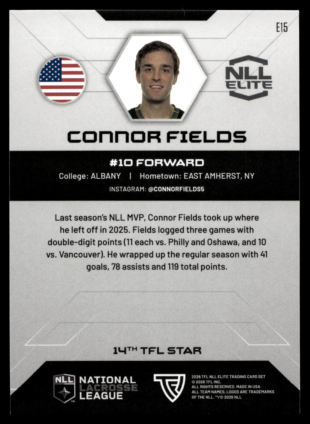 Connor Fields 2026 TFLNLL Elite Rochester Nighthawks Base Card #E15