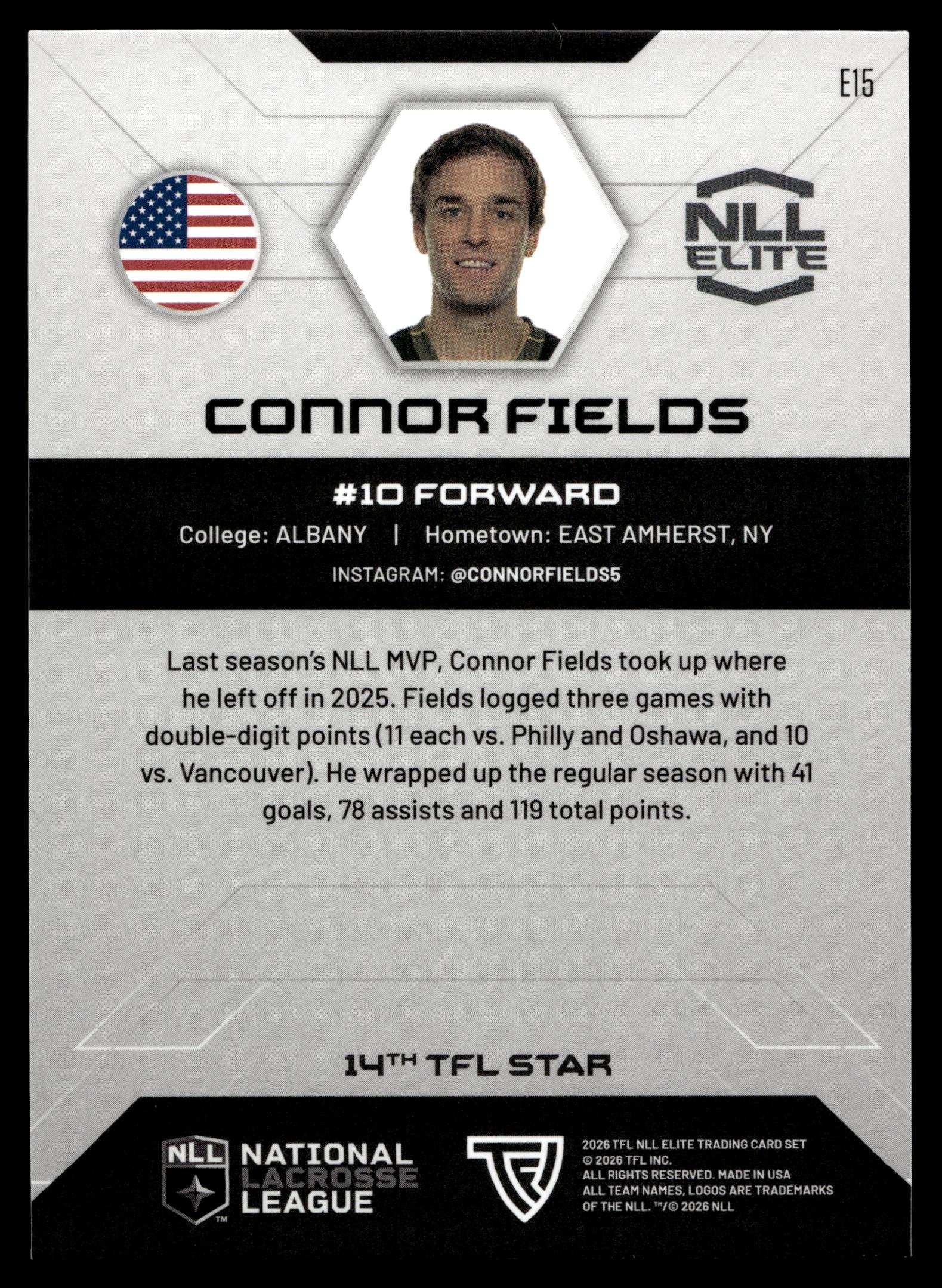 Connor Fields 2026 TFLNLL Elite Rochester Nighthawks Base Card #E15
