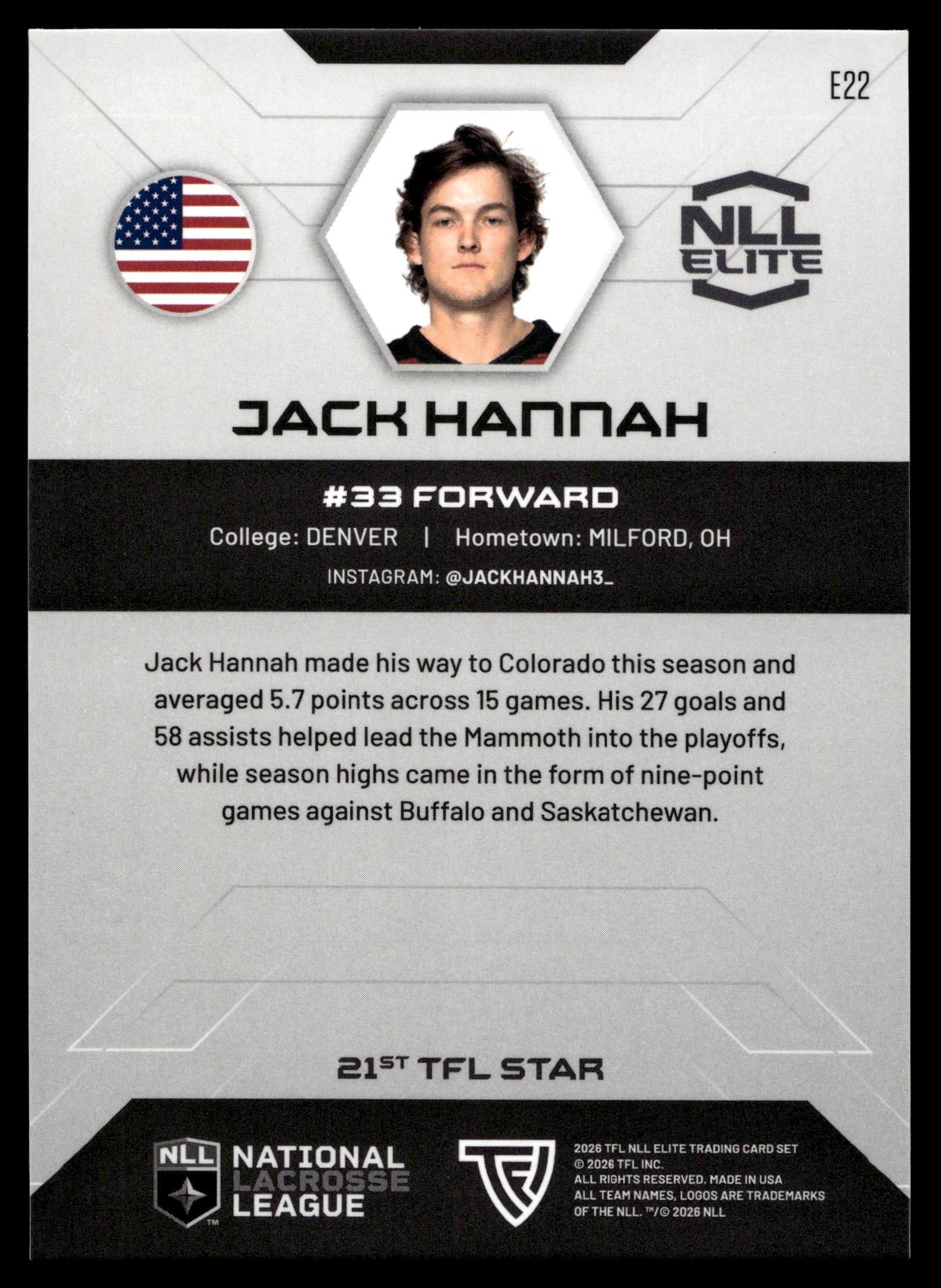 Jack Hannah 2026 TFLNLL Elite Colorado Mammoth Base Card #E22