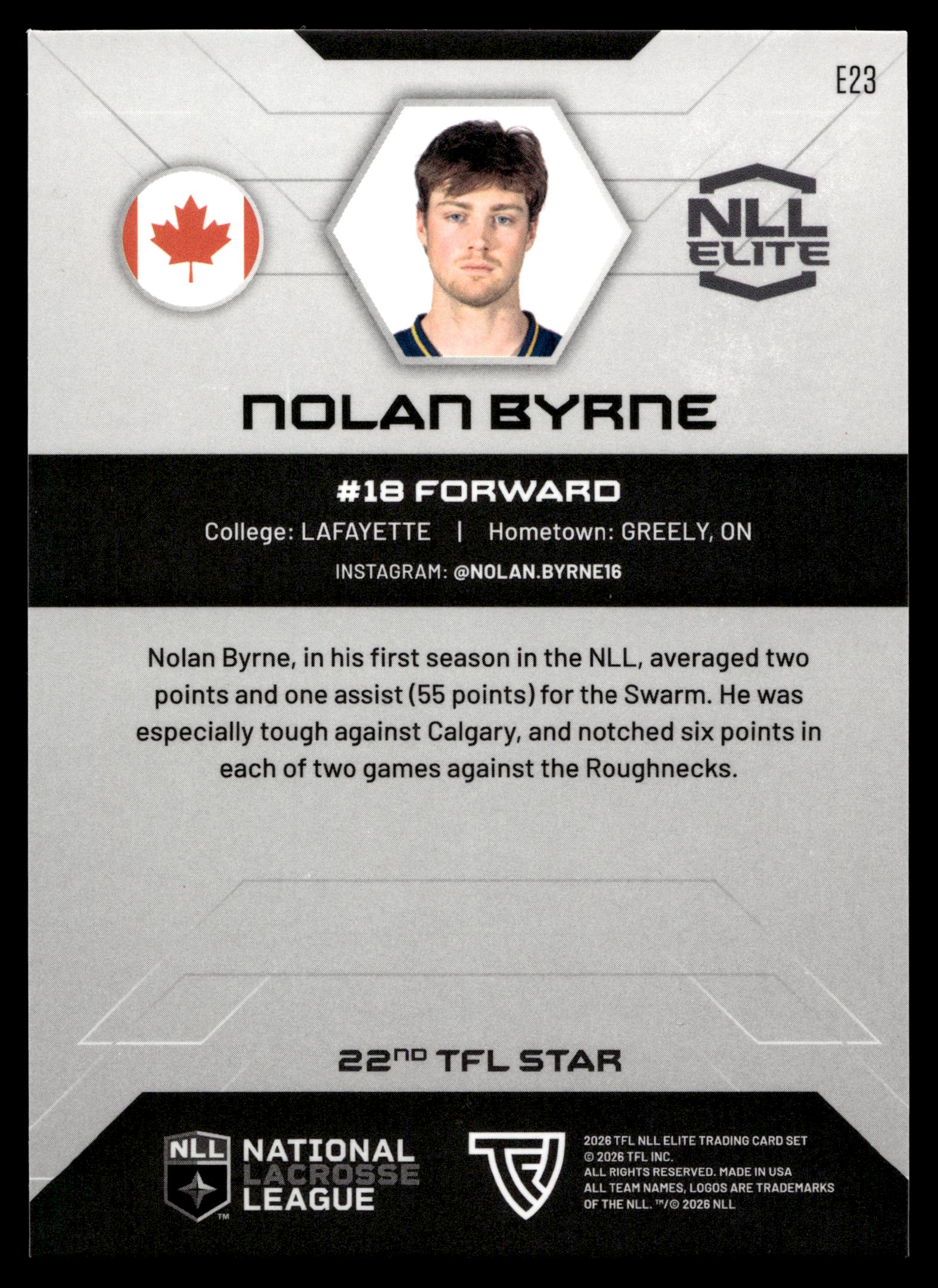Nolan Byrne 2026 TFLNLL Elite Georgia Swarm Base Card #E23