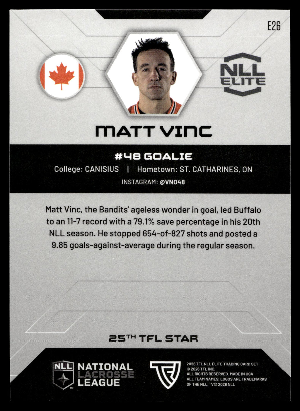 Matt Vinc 2026 TFLNLL Elite Buffalo Bandits Base Card #E26