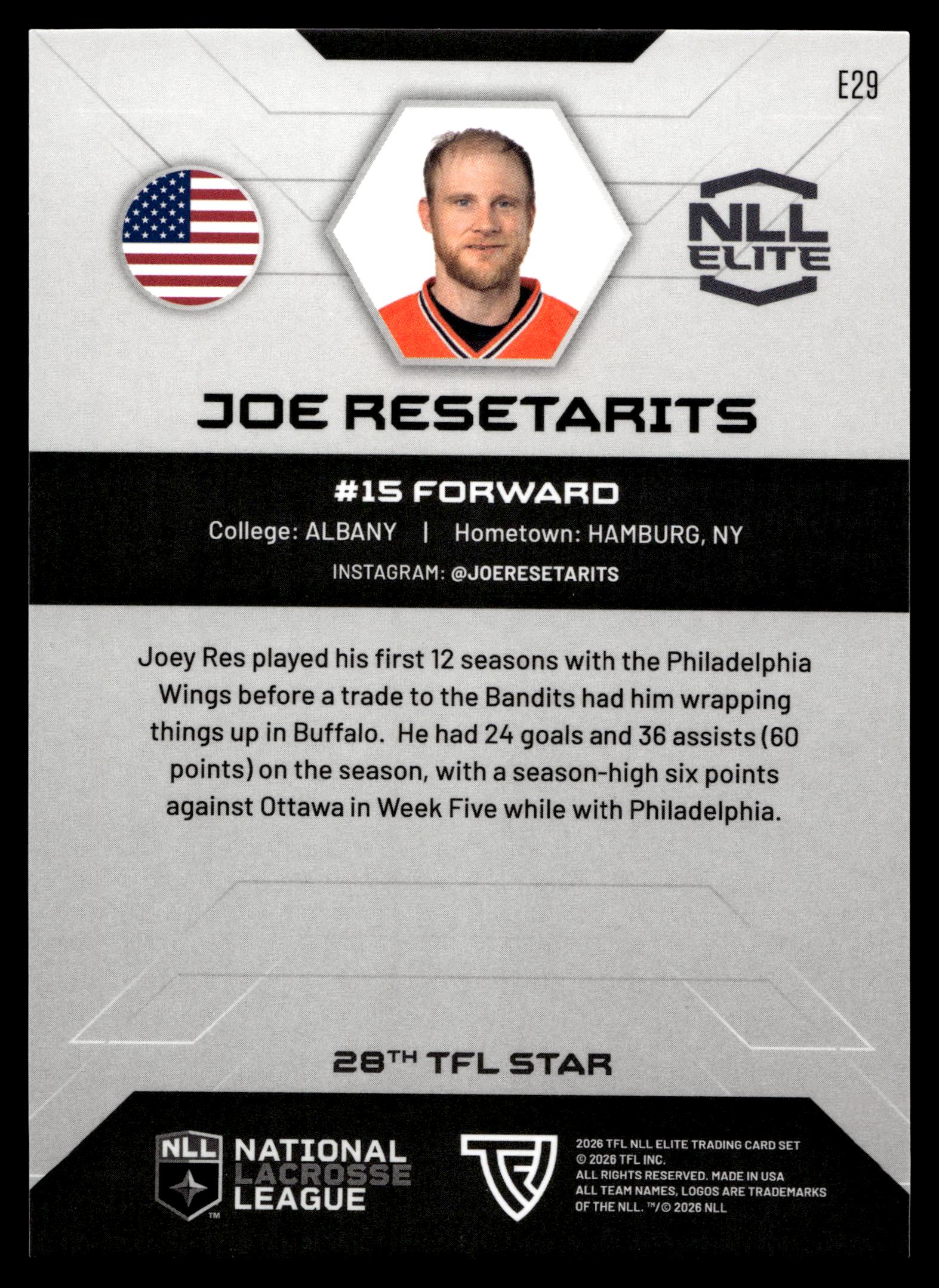 Joe Resetarits 2026 TFLNLL Elite Buffalo Bandits Base Card #E29
