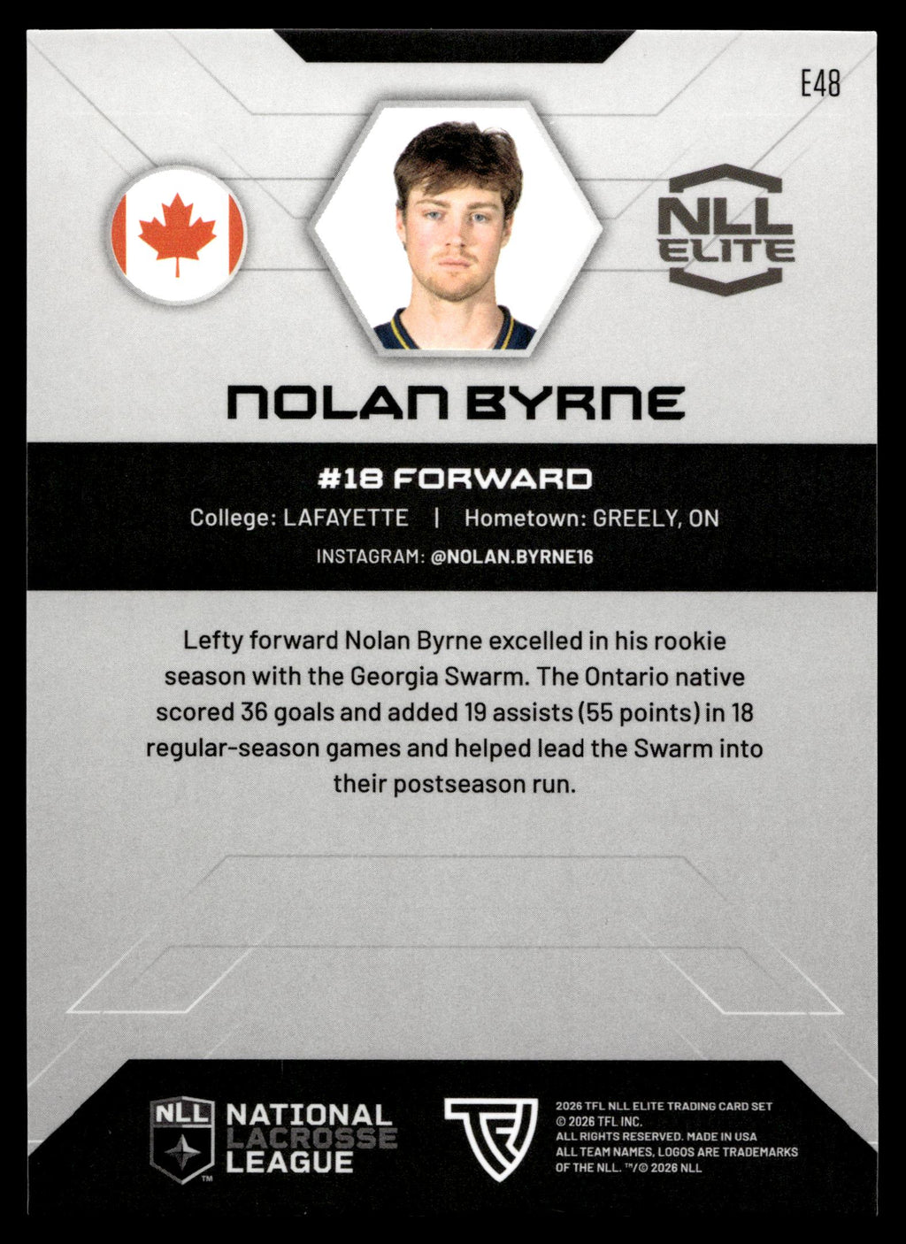Nolan Byrne 2026 TFLNLL Elite Georgia Swarm Base Card #E48