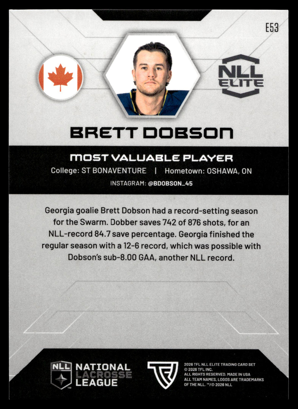 Brett Dobson 2026 TFLNLL Elite Georgia Swarm Base Card #E53