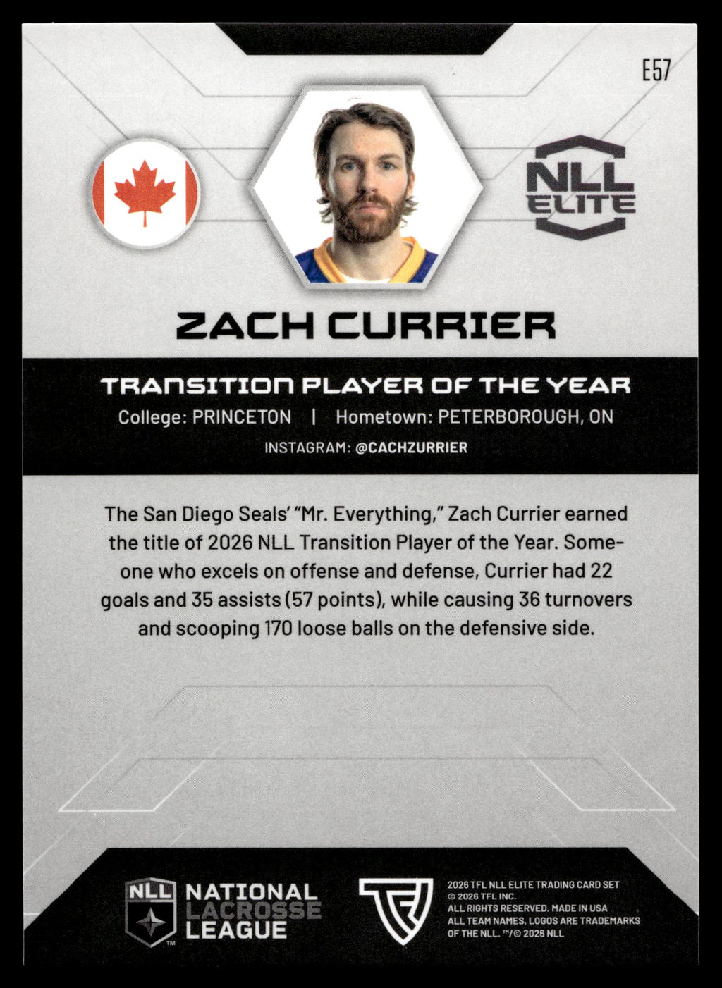 Zach Currier 2026 TFLNLL Elite San Diego Seals Base Card #E57