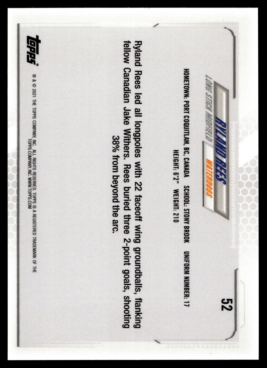 Ryland Rees 2021 Topps PLL First Edition Waterdogs #52