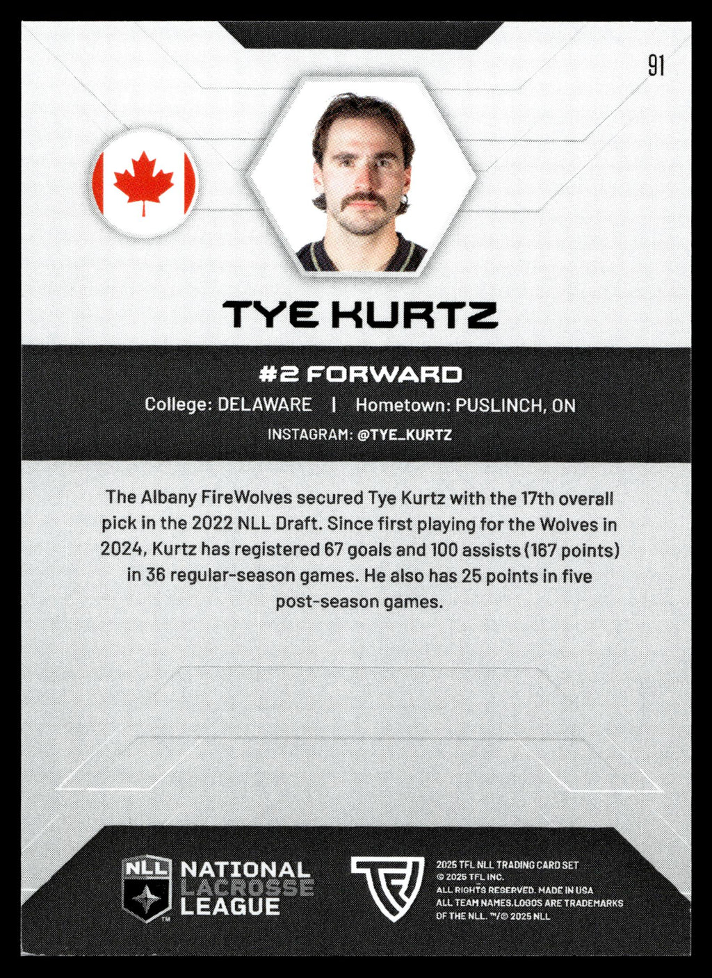 Tye Kurtz 2025 TFL Sports NLL Albany Firewolves Home Floor 49/75 #91