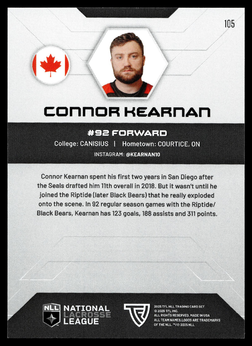 Connor Kearnan 2025 TFL Sports NLL Ottawa Black Bears Home Floor 32/75 #105