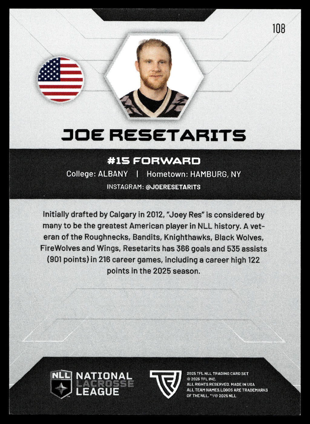 Joe Resetarits 2025 TFL Sports NLL Philadelphia Wings Home Floor 68/75 #108