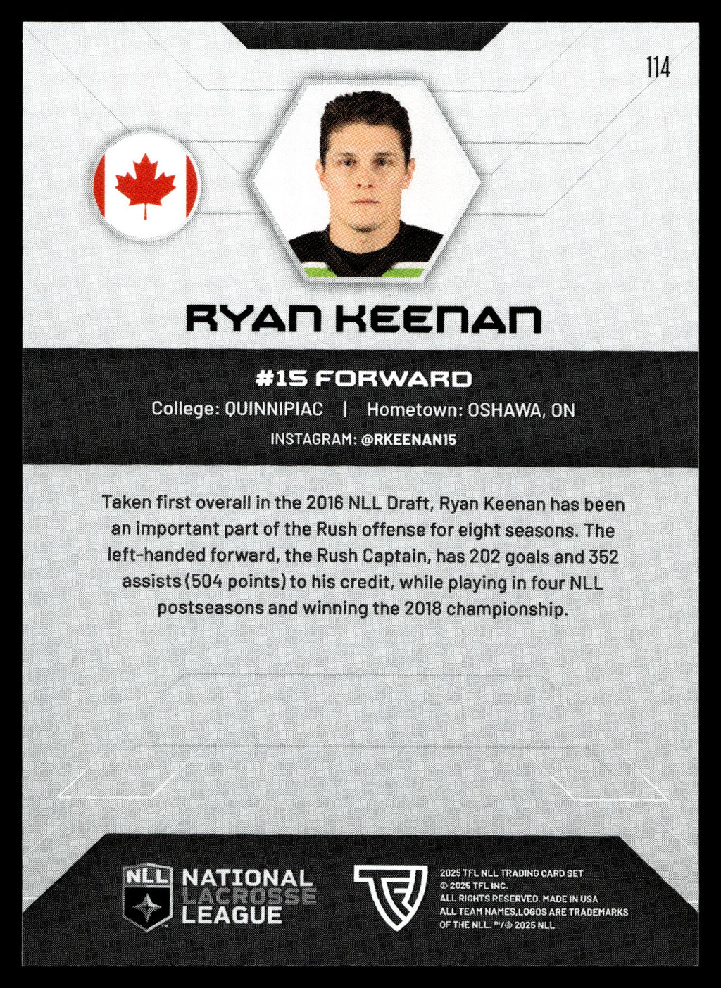 Ryan Keenan 2025 TFL Sports NLL Saskatchewan Rush Home Floor 14/75 #114