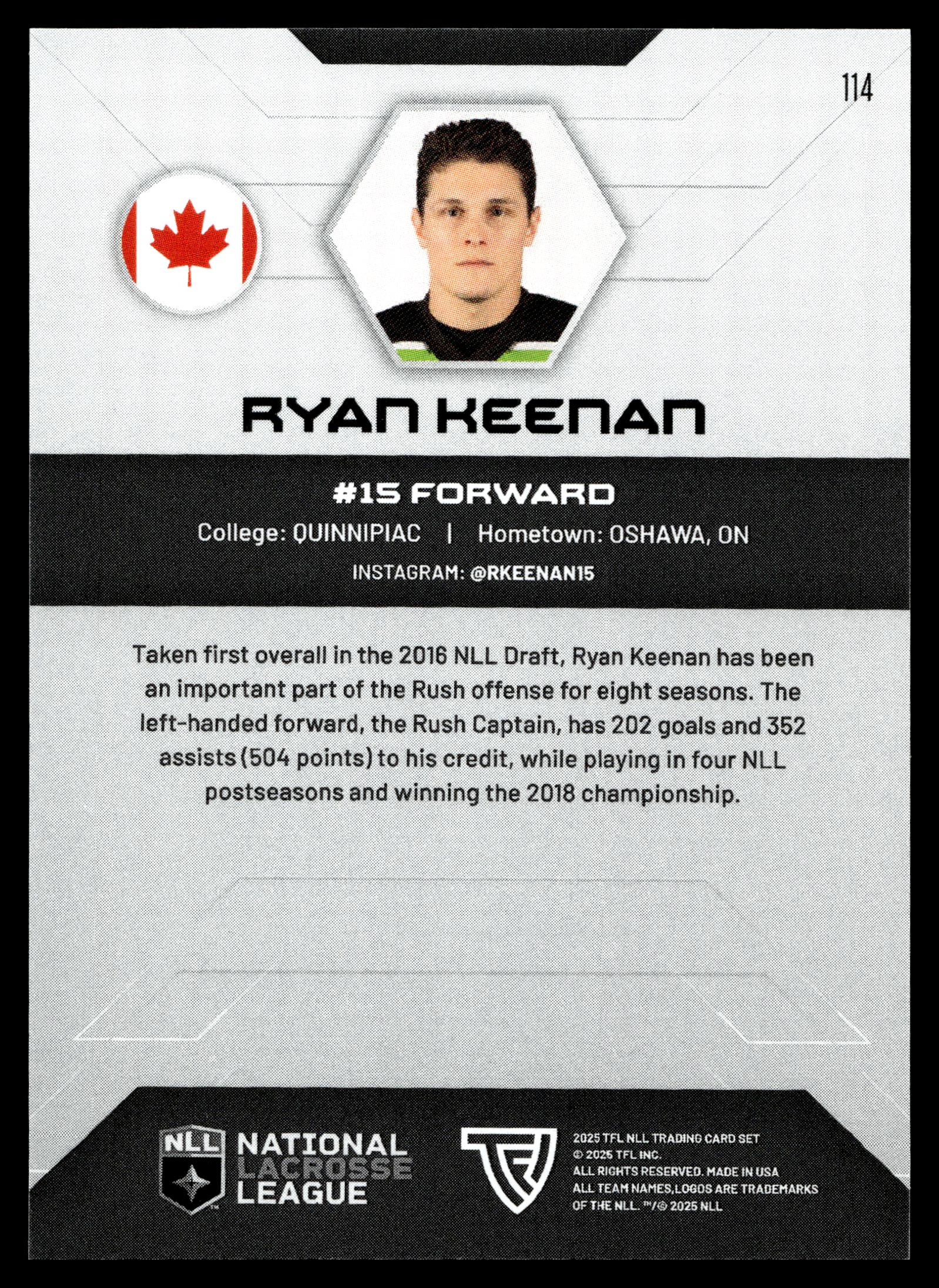 Ryan Keenan 2025 TFL Sports NLL Saskatchewan Rush Home Floor 14/75 #114