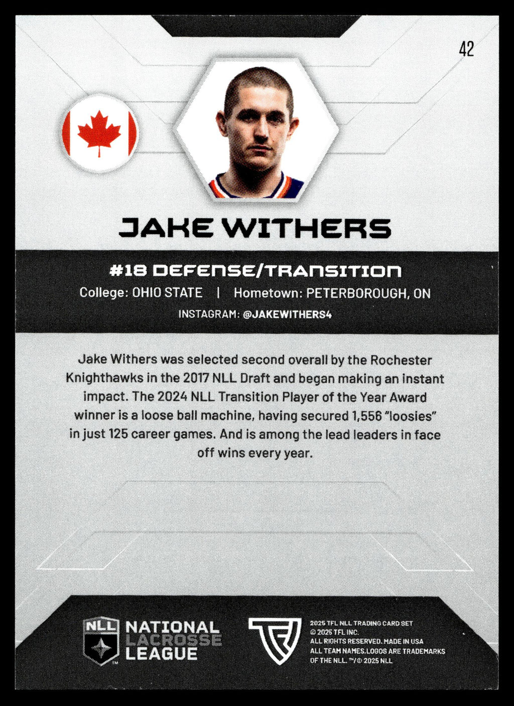 Jake Withers 2025 TFL Sports NLL Halifax Thunderbirds Color Match #42
