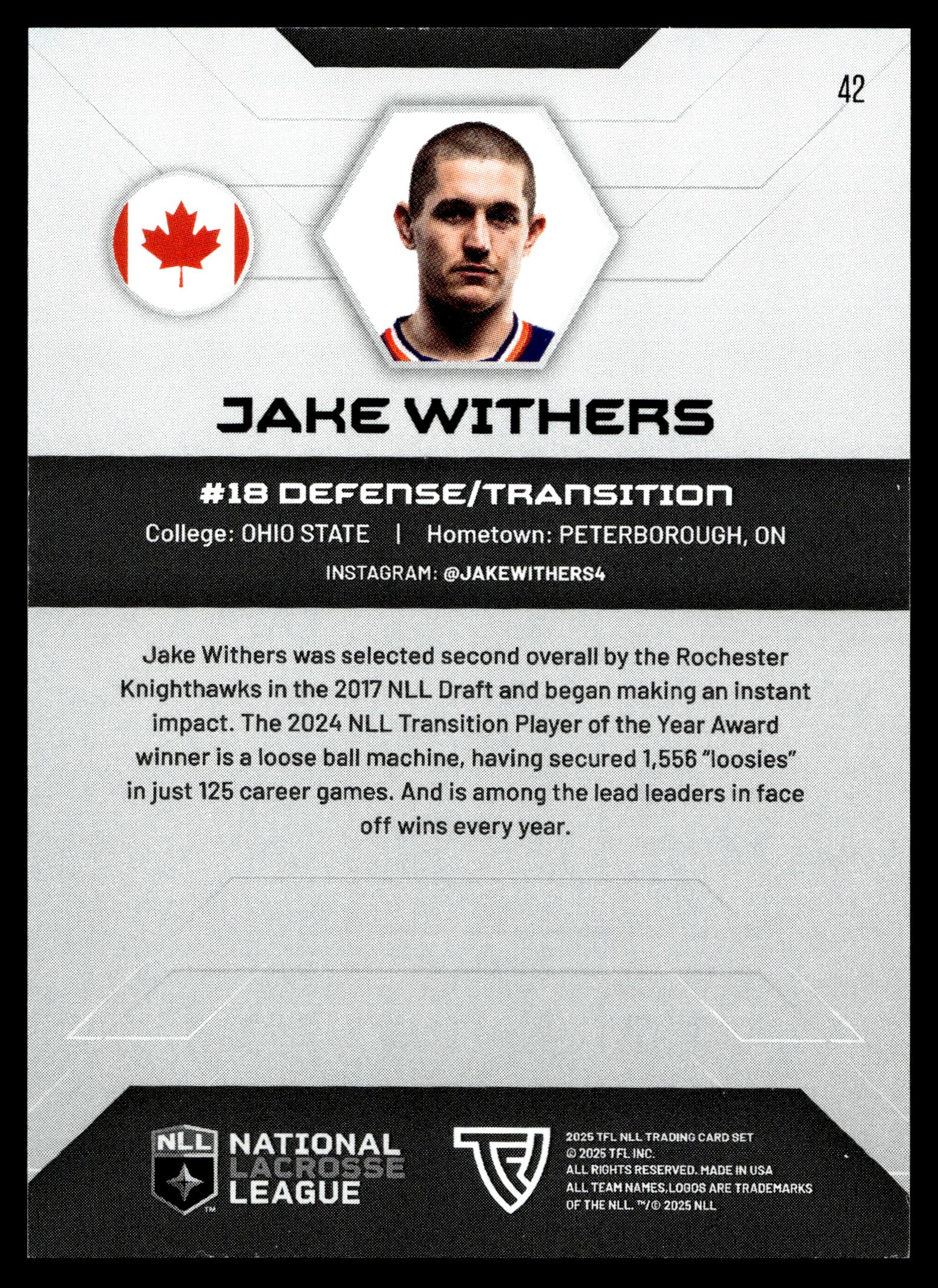 Jake Withers 2025 TFL Sports NLL Halifax Thunderbirds Color Match #42