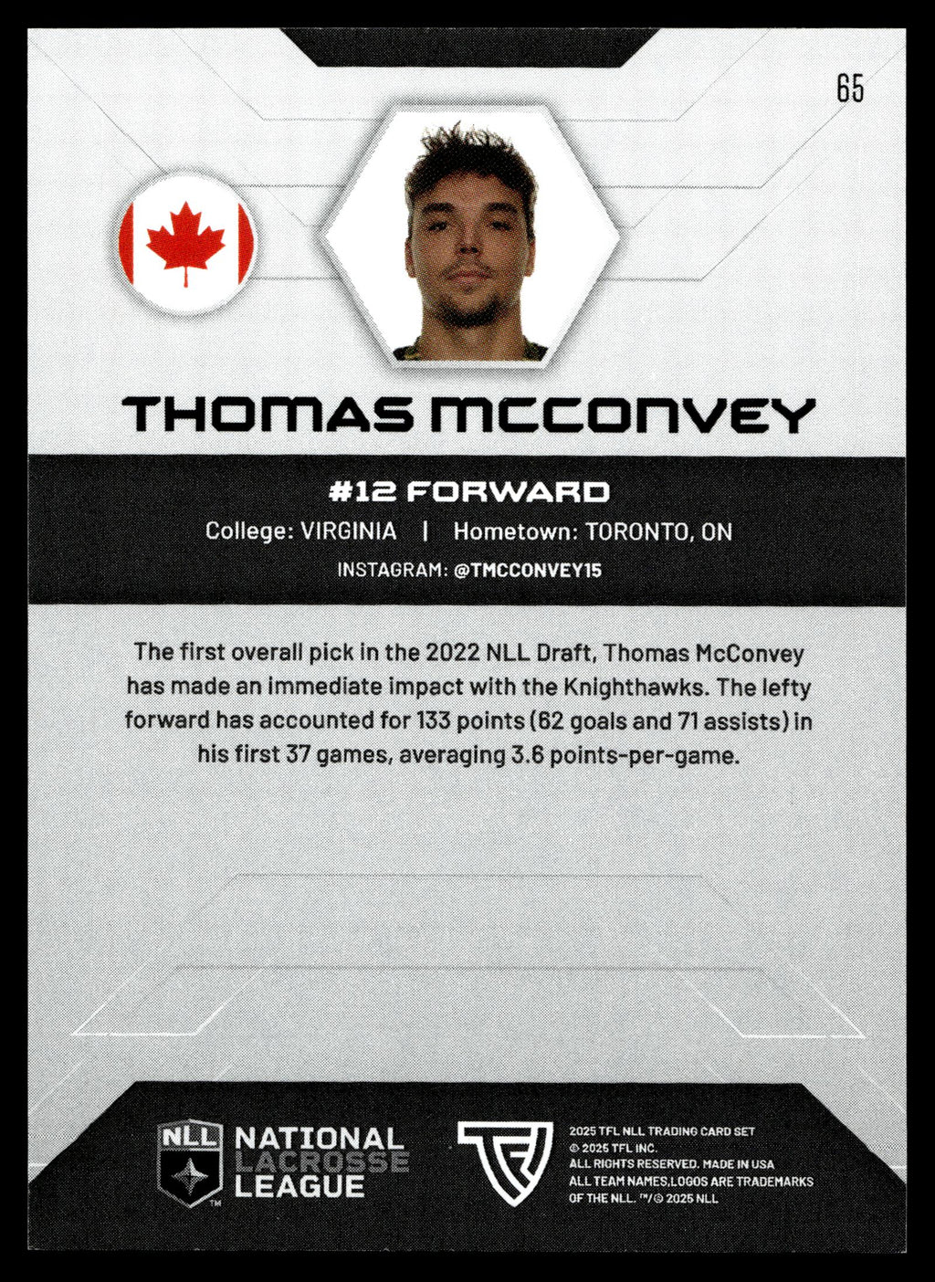 Thomas McConvey 2025 TFL Sports NLL Rochester Nighthawks Color Match #85