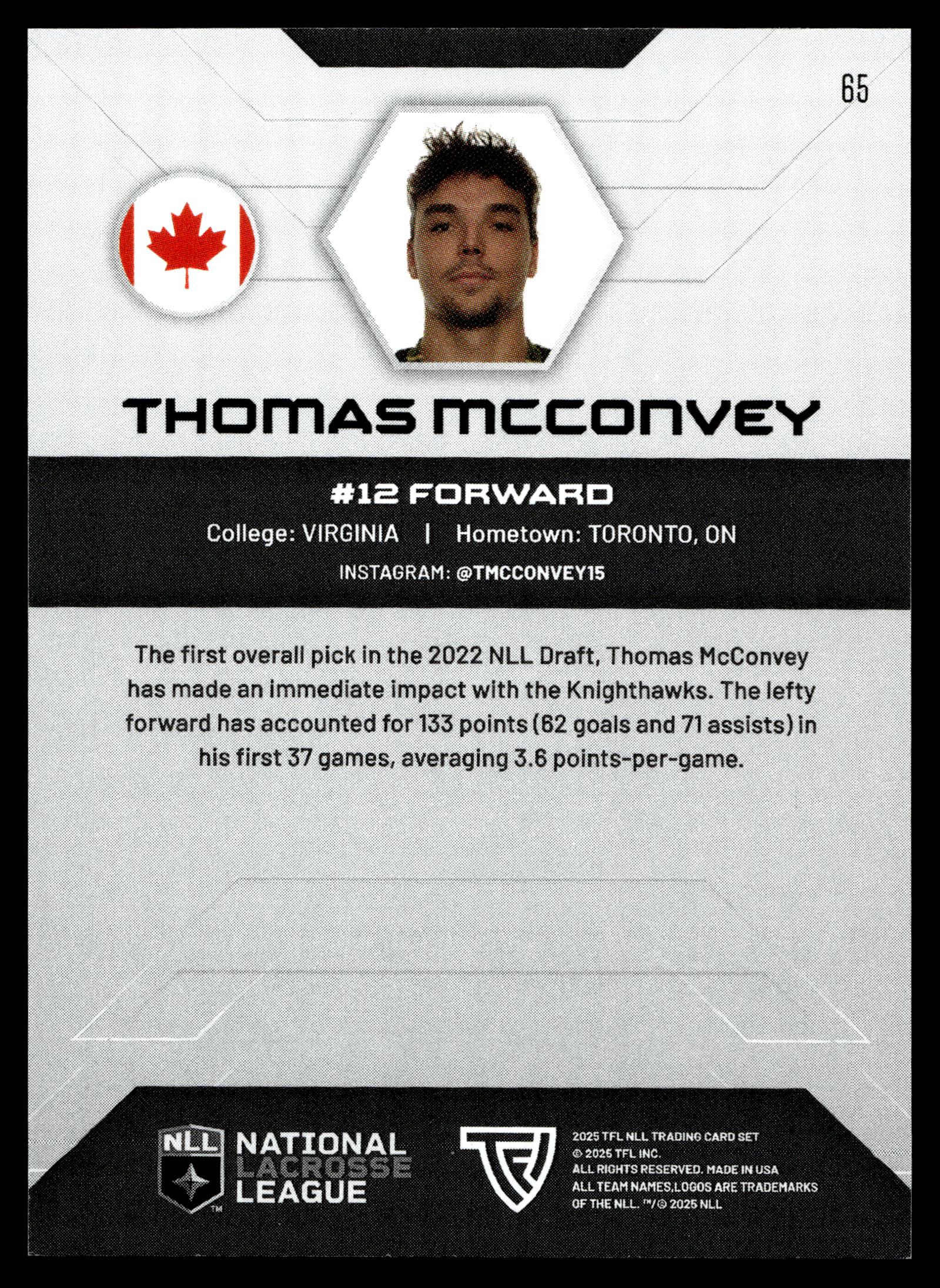 Thomas McConvey 2025 TFL Sports NLL Rochester Nighthawks Color Match #85